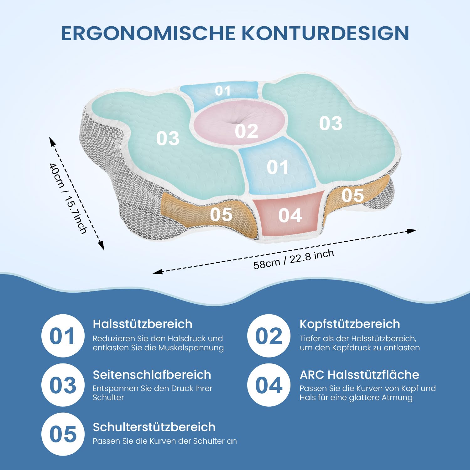 Memory Foam Nackenkissen Kopfkissen, Ergonomisches Seitenschläferkissen Halswirbelkissen für Seiten Rücken & Bauchschläfer (1 Stück)