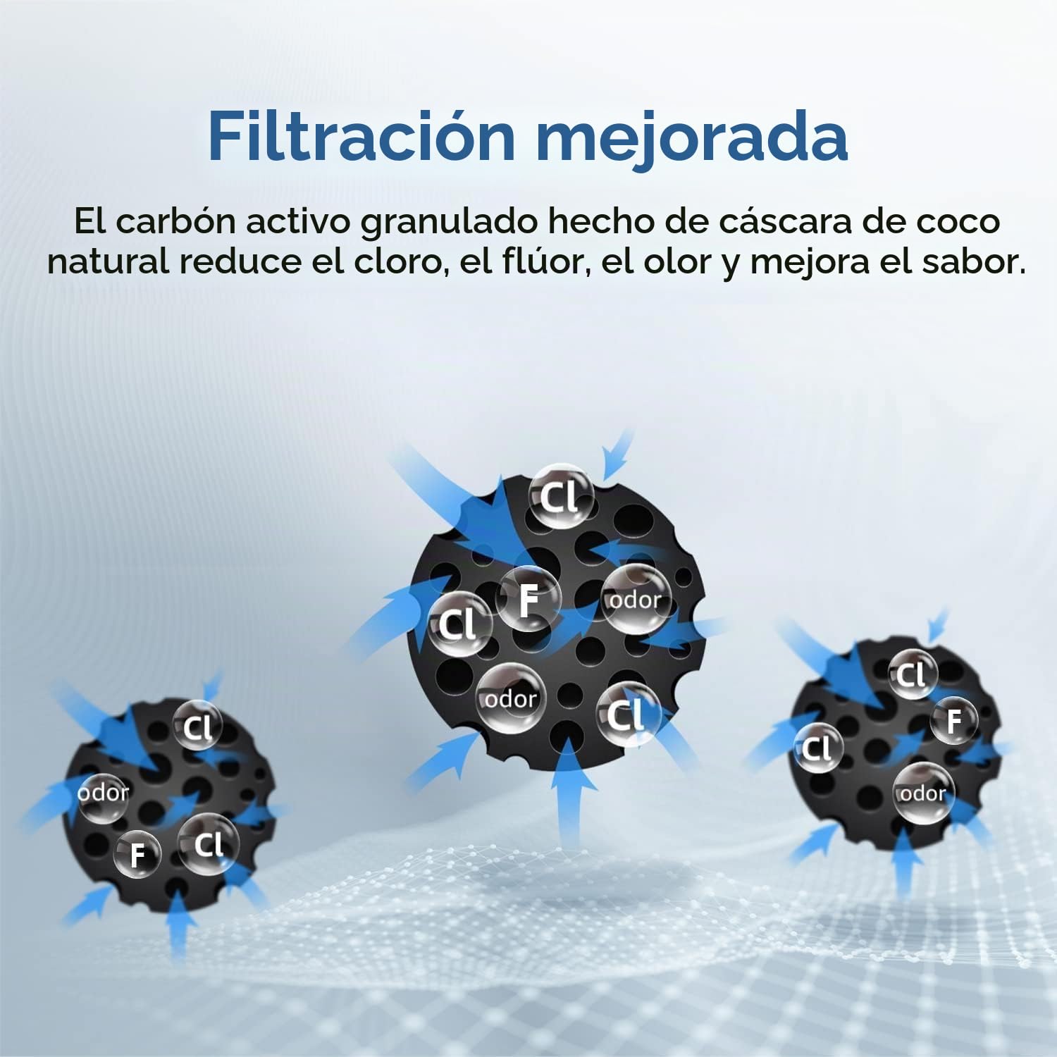 Waterdrop WD-10PP&10GC&10CT Filtro de Agua, Reemplazo para el TSA & TSB Sistema de Filtración de Agua Debajo del Fregadero
