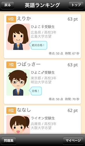 センター試験 模試 2015年 物理 化学 生物 地学 過去問 共通テスト
