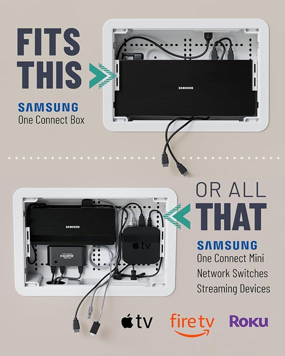 ECHOGEAR 9 in Wall TV Media Box WiFi Friendly Cable Management Kit