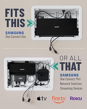 ECHOGEAR 9 in Wall TV Media Box WiFi Friendly Cable Management Kit