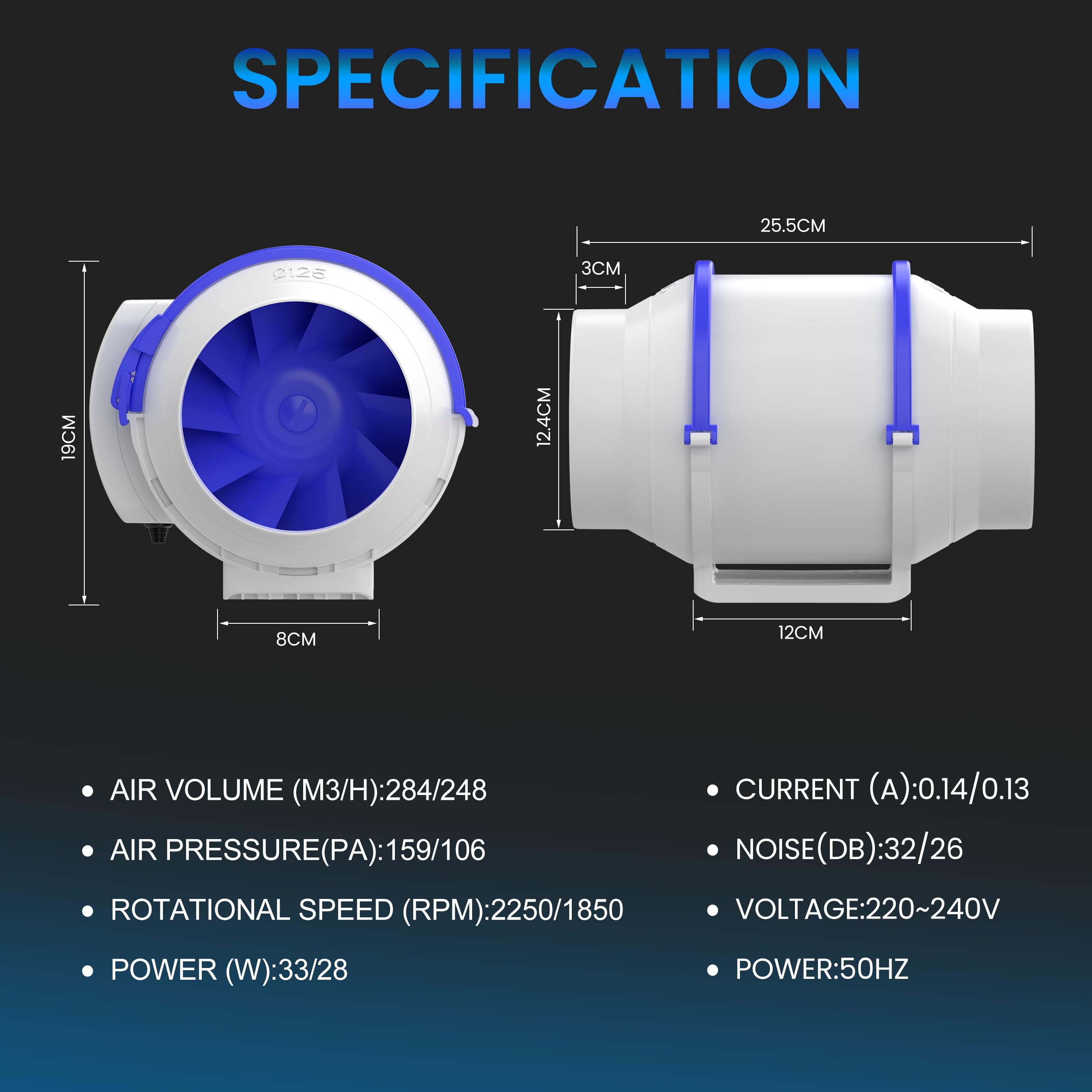 Hon&Guan Ventilateur d'Extracteur 125mm, Extracteur d'Air Silencieux, Ventilateur Conduit Intelligent avec Iec Eu Plug pour Salle de Bain, Cuisine, Grenier Garage Imprimantes 3D Plantation