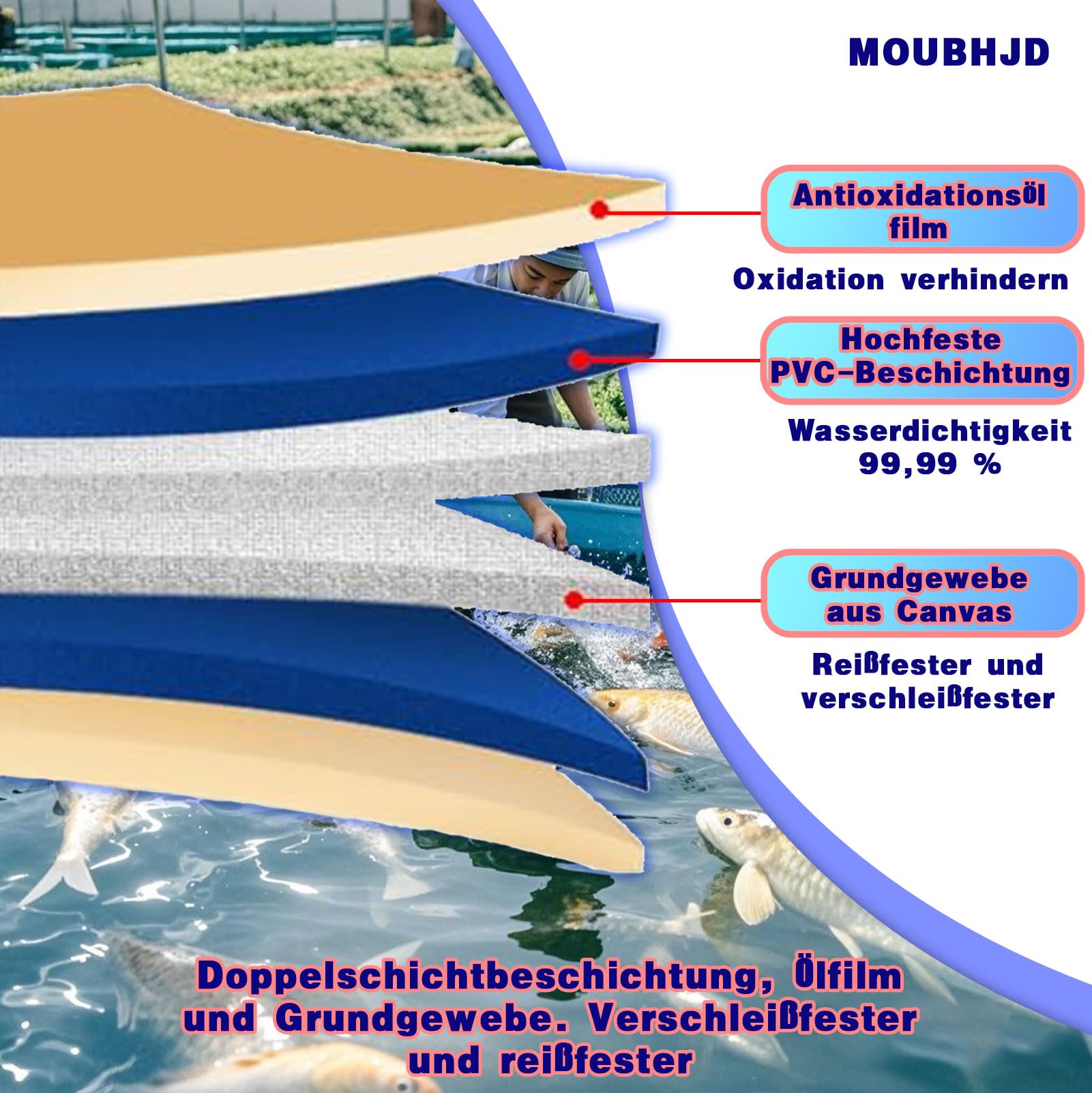 Außenlagertank Segeltuch Fischteich, Aquakultur Wassertankzisterne mit Stahlrahmen, multifunktionaler temporärer Fischteich aus PVC Canvas zum Schwimmen von Koi Fischen und Schildkröten