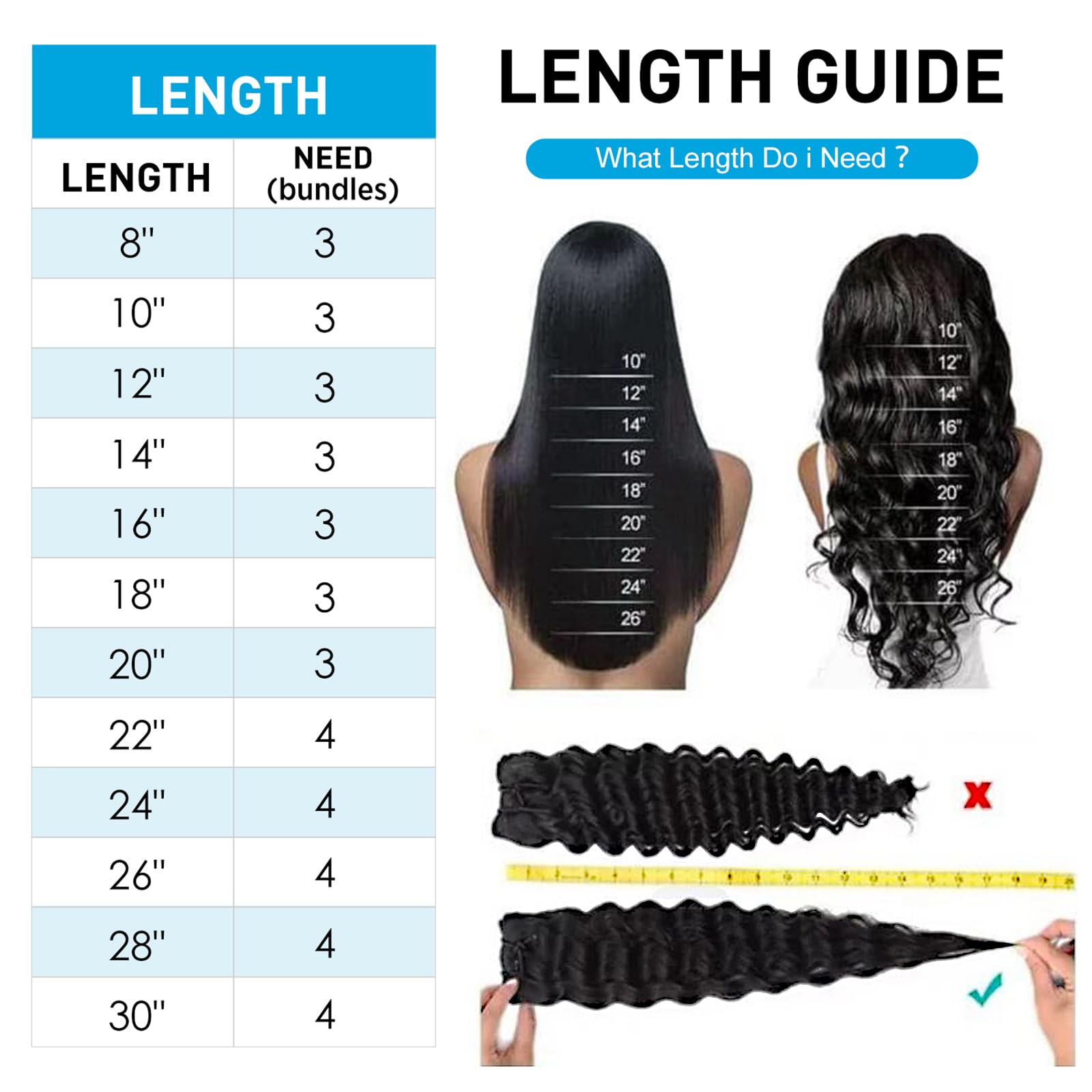Loose Wave Bundles Available in all lengths. 12A Loose Deep Wave Multi Length (3 PRODUCTS IN THIS BUNDLE  main image 2