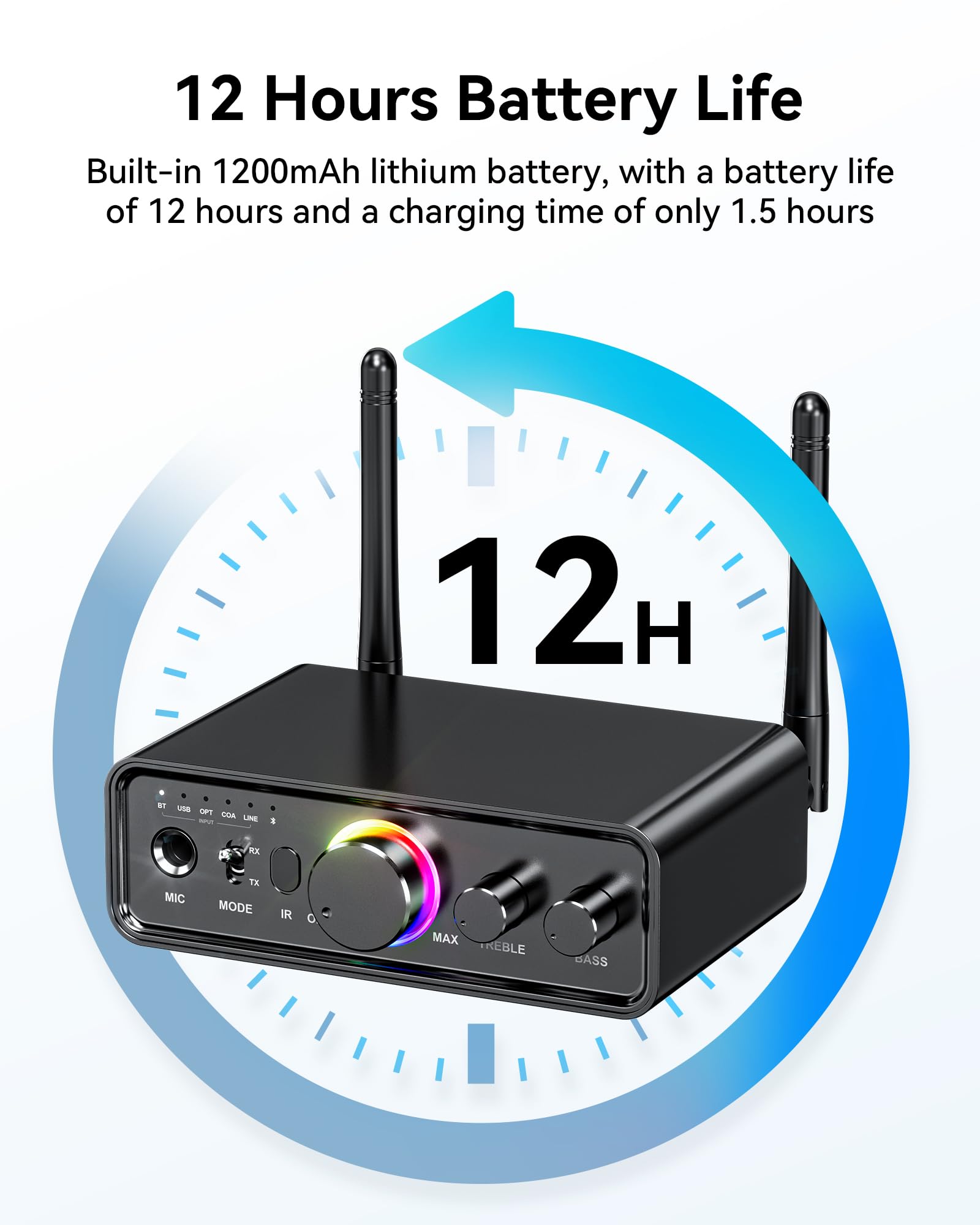 Receptor transmisor de audio Bluetooth 5.3 para TV Home Stereo, Bluetooth inalámbrico de alta fidelidad de baja latencia y adaptador de audio HD, compatible con USB, RCA, AUX, DAC, coaxial y entrada y