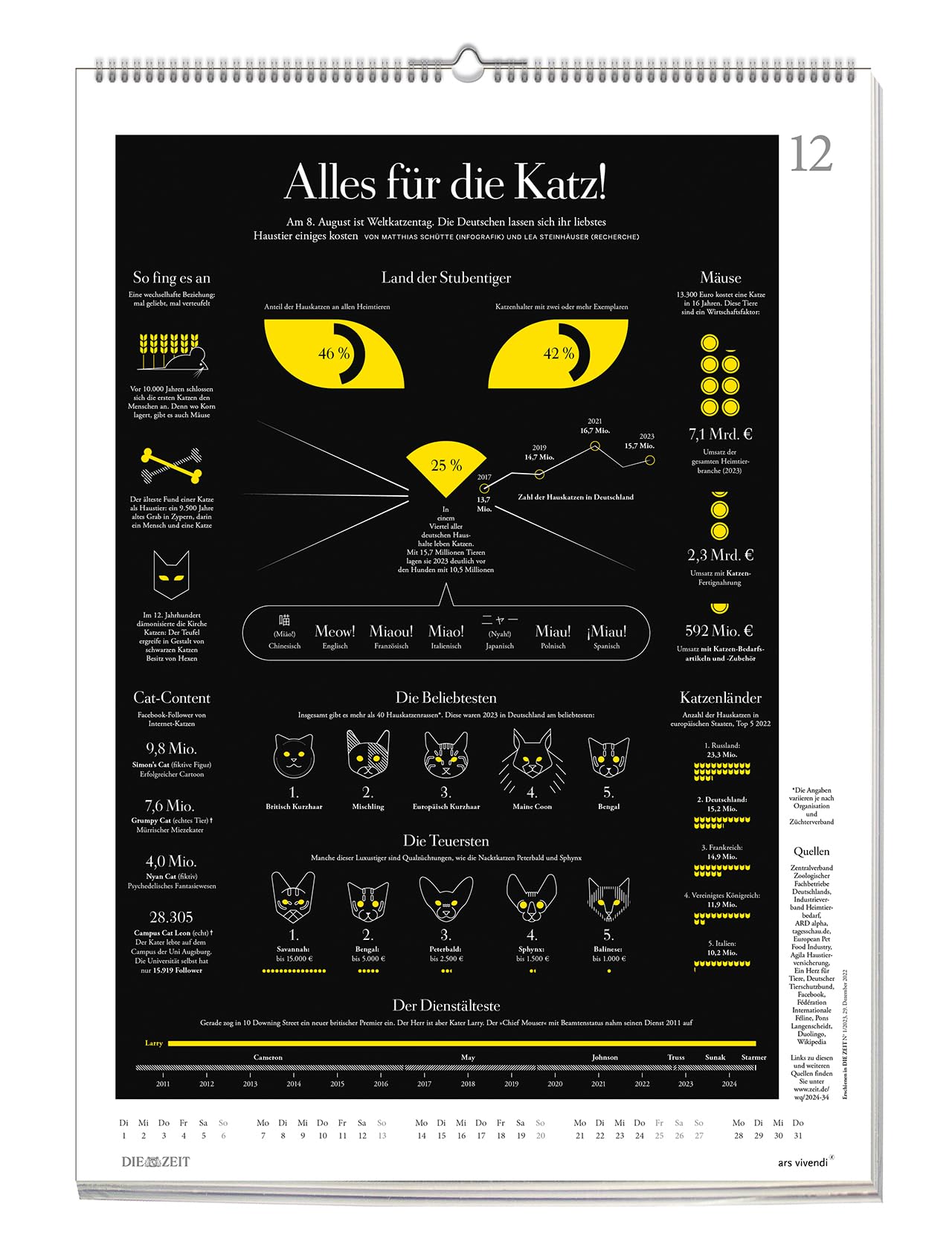 DIE ZEIT - Wissen in Bildern 2026 – Posterkalender mit stilvollen Infografiken & faszinierenden Fakten - Anschauliches Wissen für jeden Monat
