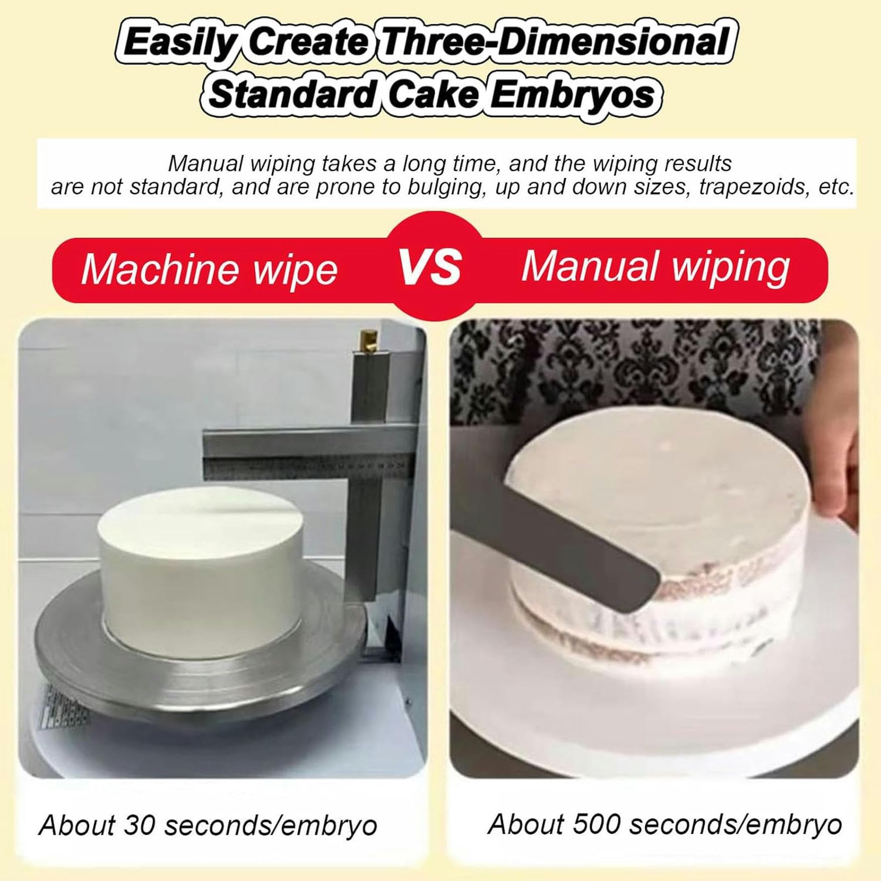 4-12 Inch Automatic Cake Icing Machine, Smoother Adjustable Cake Scraper for Cake Cream with 35cm Automatic Cake Rotating Plate,Green