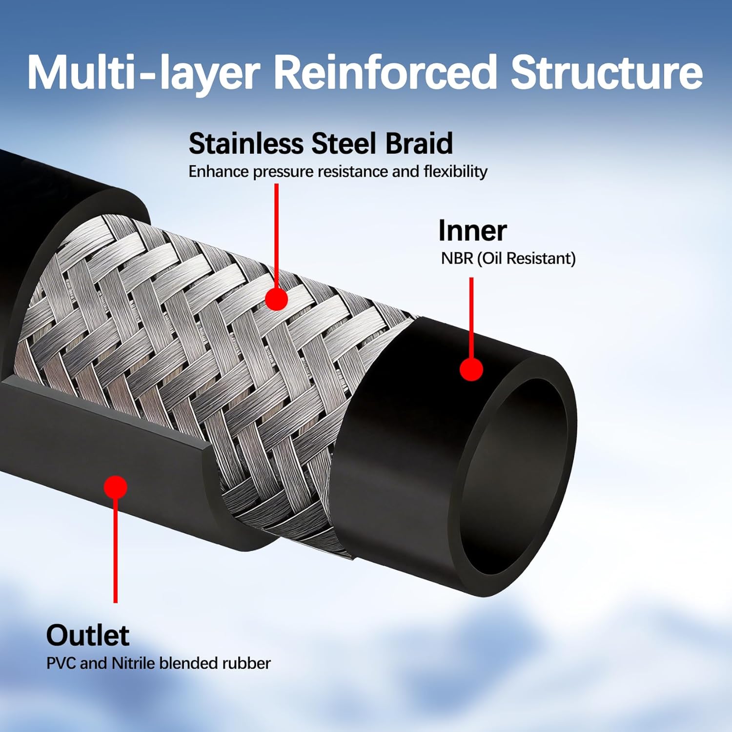 3/4" Fuel Transfer Hose 20FT - Farm Pump Hose with Male NPT Fittings, Compatible with Diesel, Gasoline, Kerosene, Biodiesel for Fuel Dispensing, Transfer, Tanks and Tubing