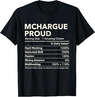 McHargue, Kentucky Proud Nutrition Facts T-Shirt