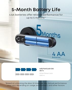 eufy Security Smart Lock FamiLock C32, Fingerprint Keyless Lock with Handle | Interior Doors, Built-in Wi-Fi, App Control, Auto Lock, 4 AA Batteries, Alexa/Google, Rekey Not Supported, Keyless Door Lock