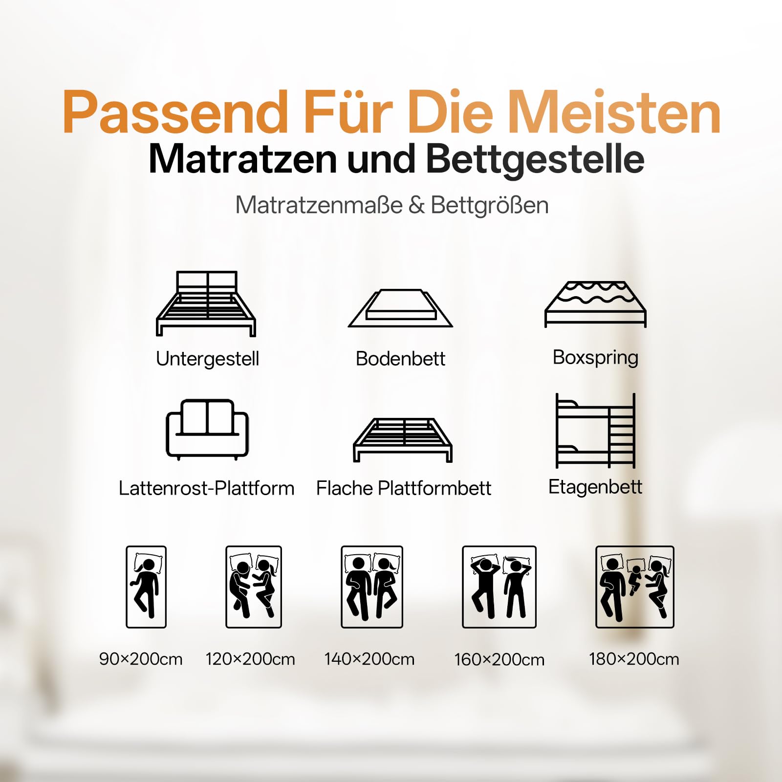 Matratze 140x200cm – 25 cm Hybridmatratze mit 7-Zonen-Taschenfederkern, Härtegrad H3, Orthopädische Federkernmatratze mit Gel-Memory-Schaum, Atmungsaktiv und Komfortabel (140x200 cm)