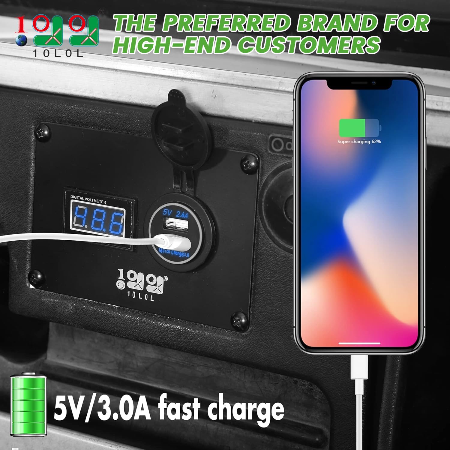 10L0L Golf Cart 2 in 1 Dash Console Panel for Club Car DS 2000 Up Models, Include Digital Battery Voltmeter and QC 3.0 Fast Charge Dual USB Outlet (12V~24V Input)