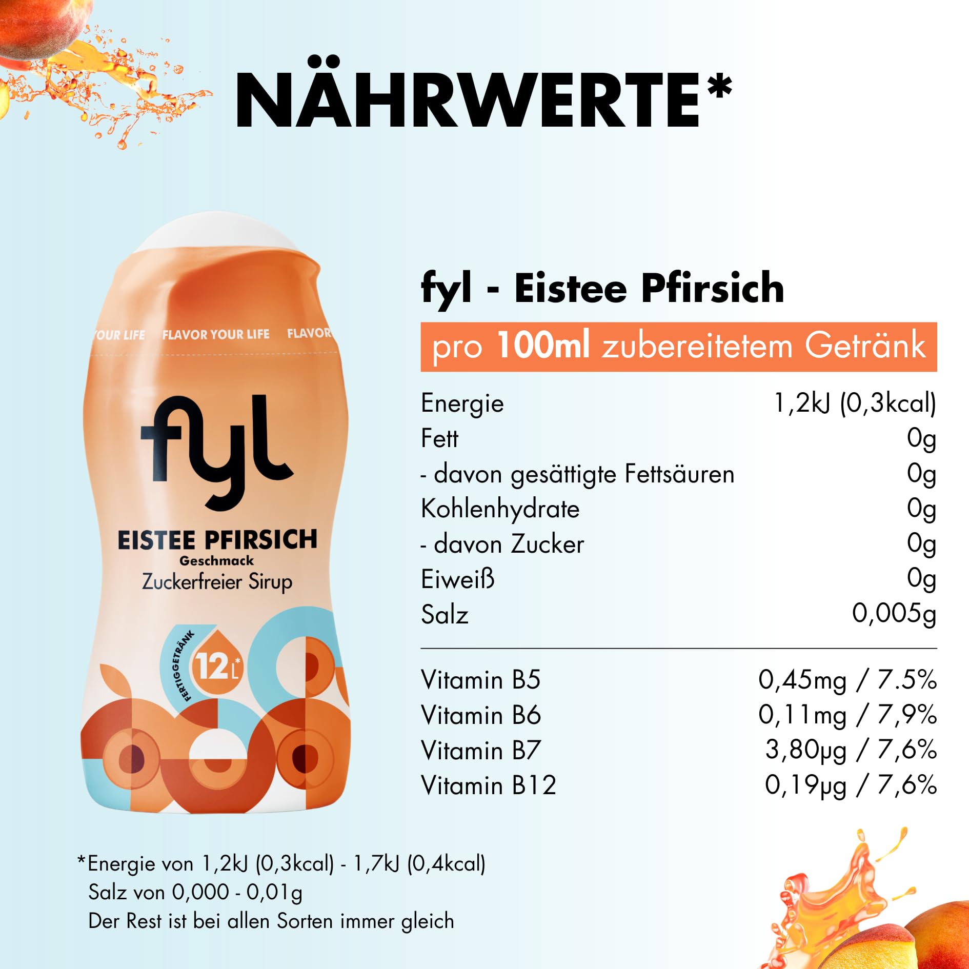 fyl Zuckerfreier Sirup Starterset 4 Geschmacksrichtungen für 48L Zero Getränk + 460ml Trinkflasche - enthält Vitamin-B-Komplex - Perfekter Durstlöscher für zu Hause und Unterwegs