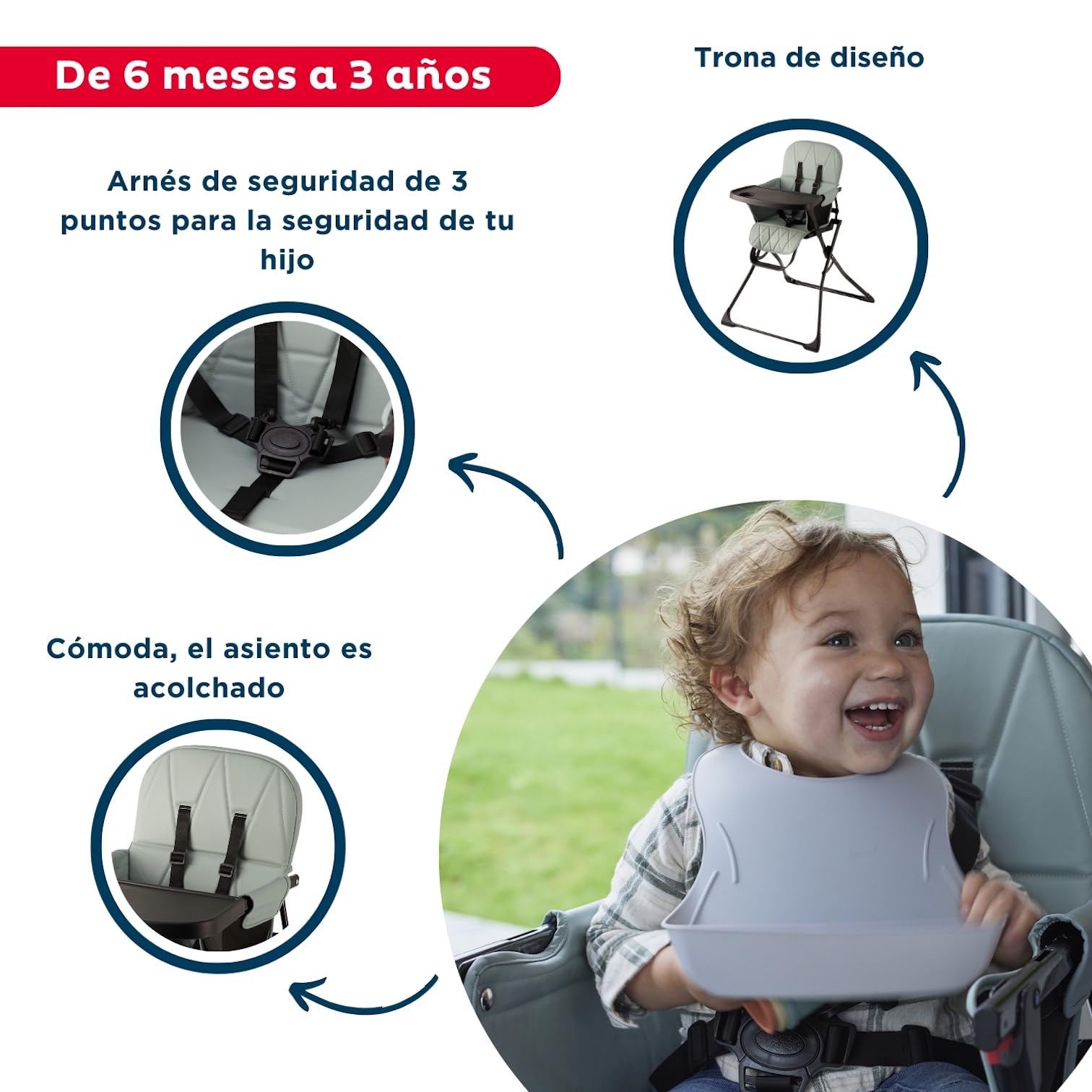 THERMOBABY - HANDY⎪Trona Plegable para Bebé⎪Silla Alta Portátil 6 Meses-3 Años hasta 15 kg⎪Arnés de 5 Puntos⎪Funda Lavable⎪Asiento Acolchado⎪Bandeja Extraíble⎪Plegado Rápido y Fácil