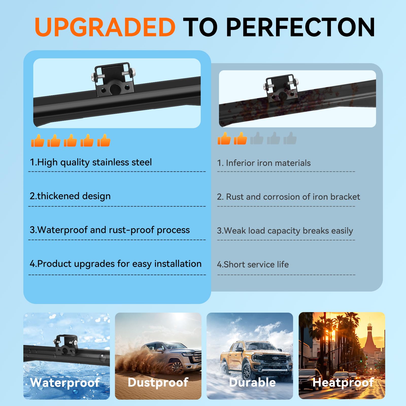 Universal Rear View Camera License Plate Bracket, Upgraded Anti-Rust Paint Full Stainless Steel Backup Camera License Plate Mount for Car Rear View Camera, No-Drill & Adjustable for Easy Installation