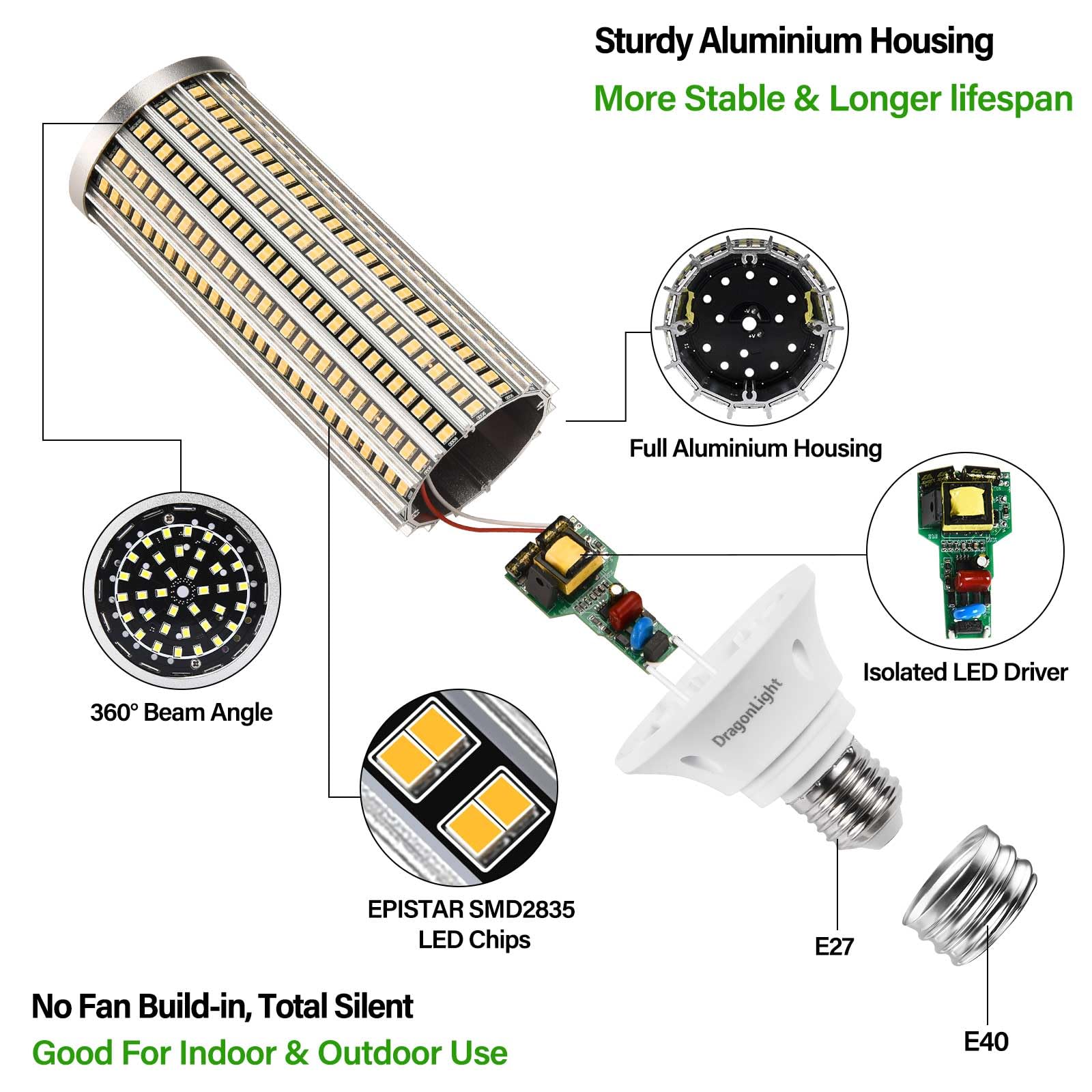 DragonLight Żarówka LED o mocy 120 W, ale super błyszcząca (zastępuje 800 W) - Edison E27/E40-3000K, ciepła biel 14 400 lm, oświetlenie komercyjne, garaż, warsztat, biuro podwórko (zestaw 2 szt.)