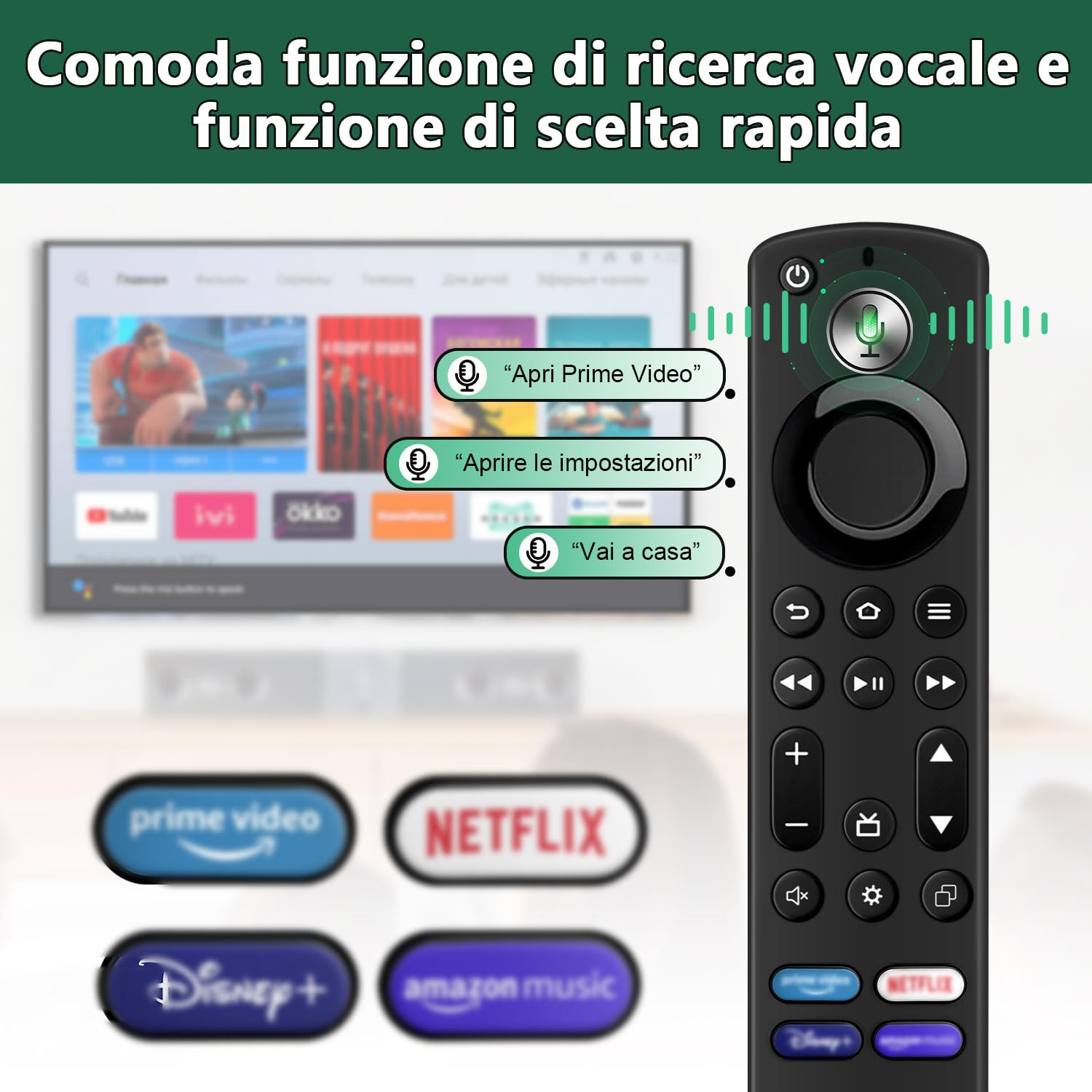 Telecomando Bluetooth Con Controllo Vocale Per Fire TV Stick Lite, 4K, 4K Max E Cube – Sostitutivo Ergonomico In Nero