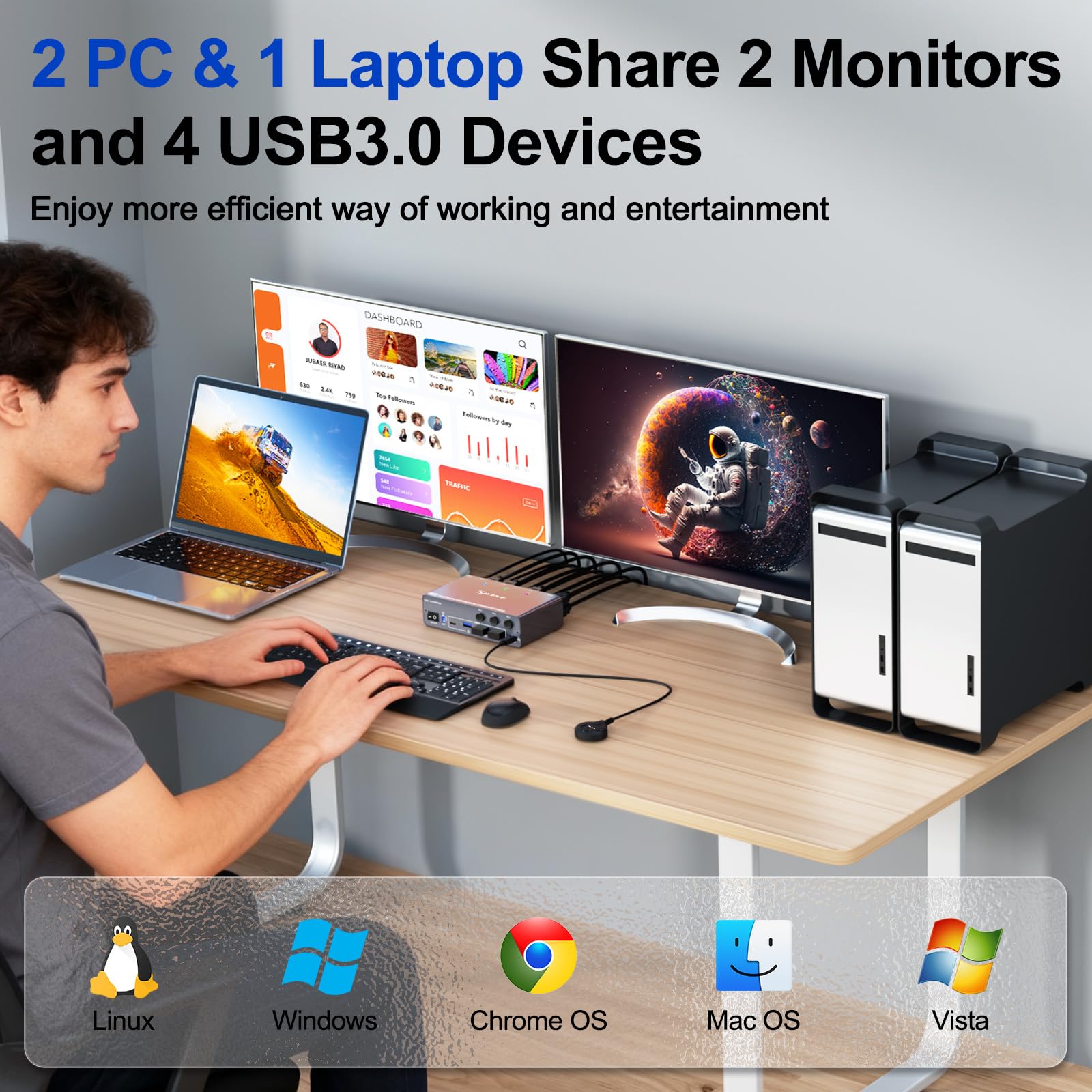 4K@60 Hz USB C HDMI DP Dual Monitory KVM Switch 2 PC 1 Laptop Share 2 monitory i 4 porty USB 3.0, symulacja EDID, PD 60 W, do laptopa, z pilotem kablowym i kablem