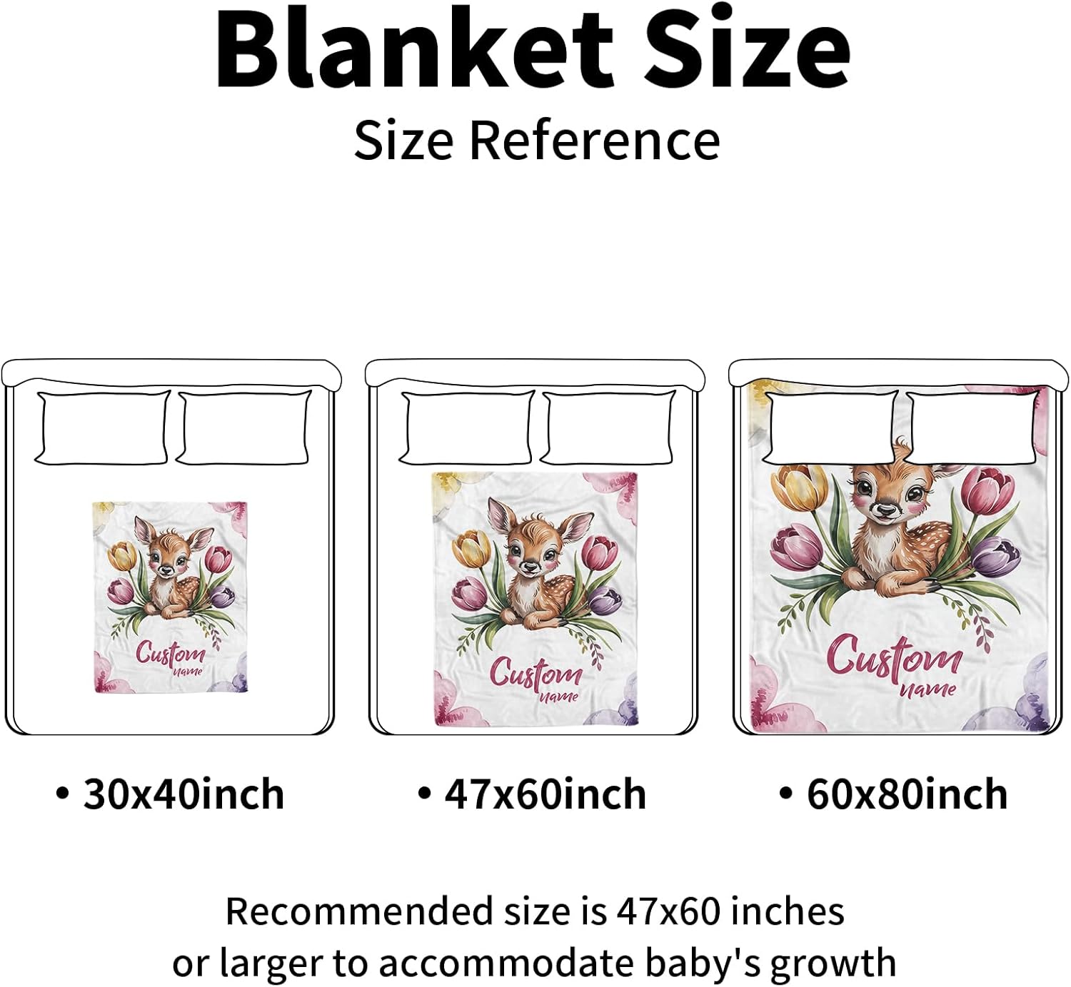 Personalized Baby Blankets with Name – Custom Sika Deer Baby Blanket for Girls, Flowers Pattern Infant Blankets with Soft Dotted Back, Nursery Bedding, Newborn Shower Gift