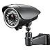 LIVE CCTV CAMERA FOOTAGE