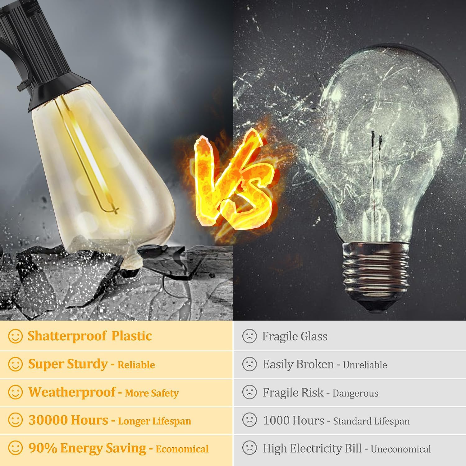 Couah ST38 LED Outdoor String Lights,30FT LED Outdoor Patio String Lights with 16 Edison Bulbs Outdoor Lights Weatherproof Hanging Edison Lights for Backyard Party Wedding Garden Black Wire