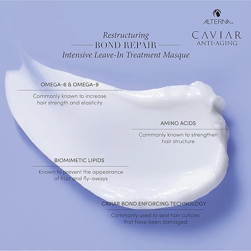 Miniatura 5 de Alterna Cuidado del cabello CAVIAR Anti-Aging Reestructuring Bond Repair Máscara de tratamiento intensivo sin enjuague 1.7oz | Repara, fortalece y