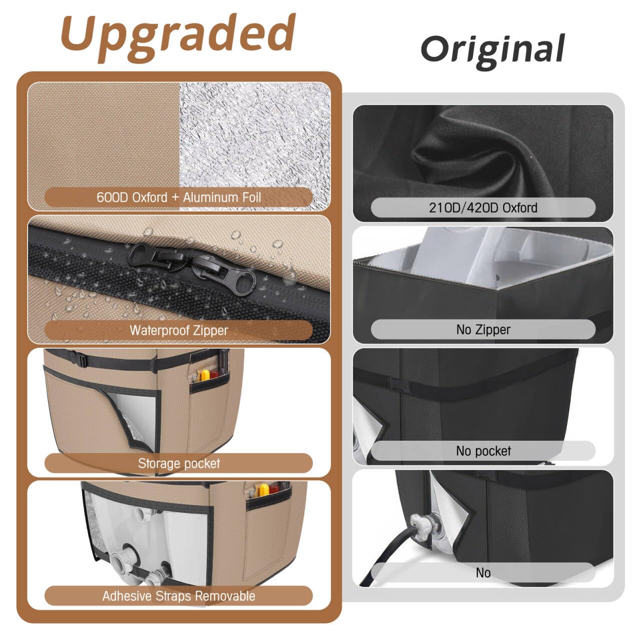 Whirlpool-Heizungspumpenabdeckung – Wasserdicht, 420D Oxford, Mit Schnallen & Elastischem Seil