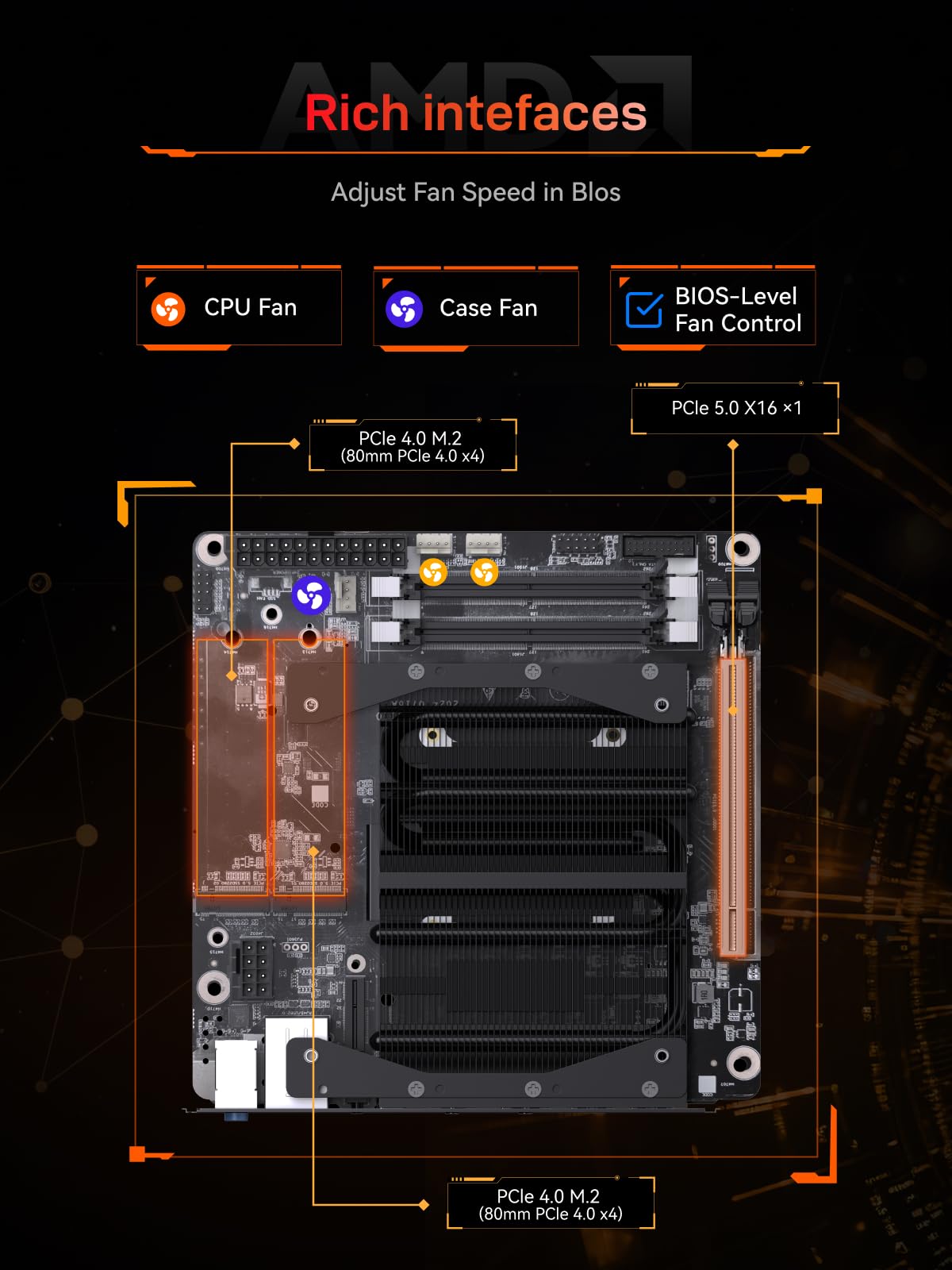 Miniforum BD895i SE - Placa Base para Ordenador AMD Ryzen 9 8945HX (16C/32T), sin RAM/SSD/Sistema Operativo, 2 Ranuras DDR5 SODIMM, 2 Discos SSD PCIe 4.0, Ranura M.2 2230 Key E, HDMI+DP+USB-C Triple