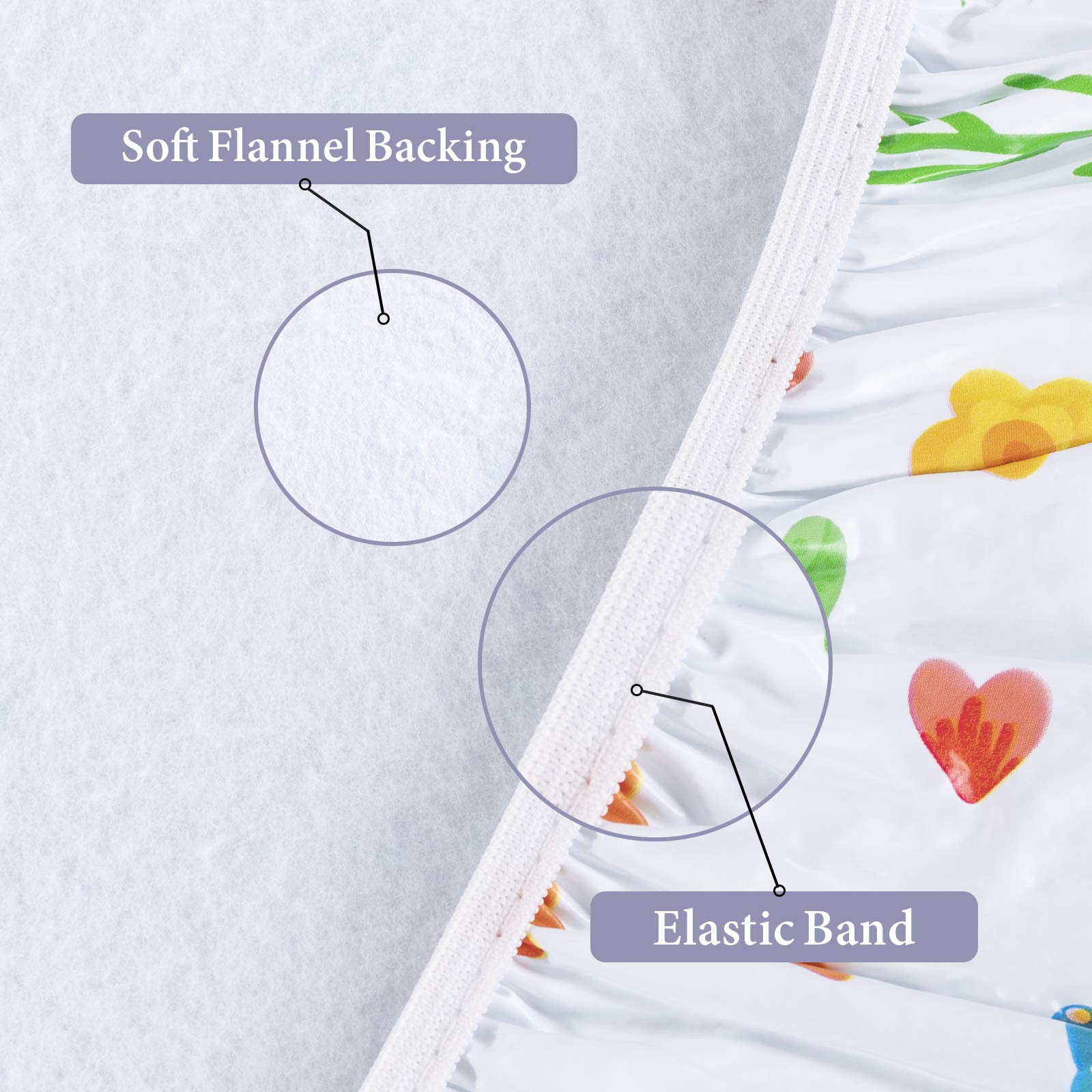 UMINEUX Round Fitted Vinyl Tablecloth with Elastic Edged & Flannel Backing - Image 4