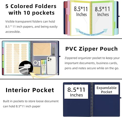 Vista 64 de Ospelelf Portapapeles plegable en espiral con bolsa de almacenamiento con cremallera, 5 carpetas de plástico con 10 bolsillos, bloc de notas forrado