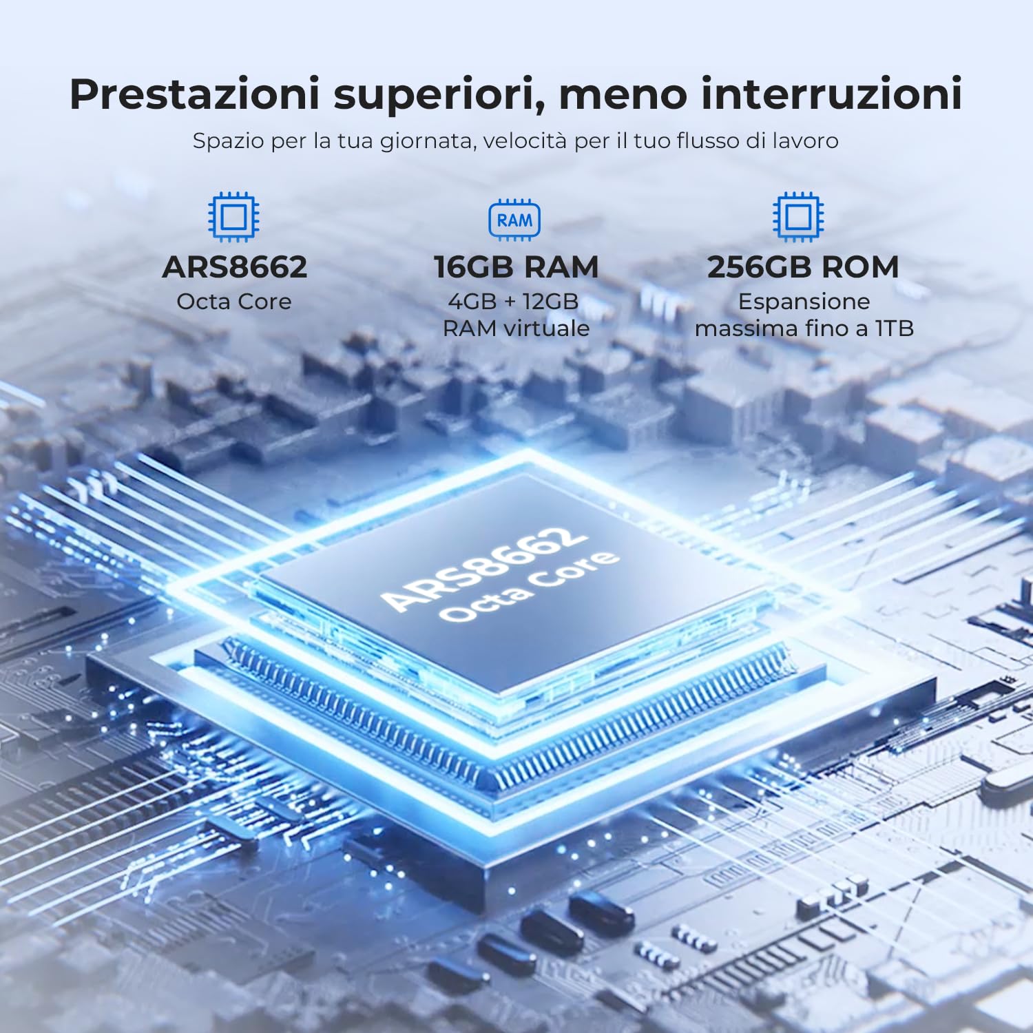 HOTWAV A17 Pro Max Smartphone Android 15, 16GB+256GB/TF TB Telefono Cellulare, 5160mAh Cellulare, 6.75 Pollici Telefoni, 13MP+5MP Camera, Dual SIM 4G Telefono/1080P/GPS/Face ID/Fingerprint - Argento | Batteria a lunga durata, fotocamera 13 MP di stoccaggi