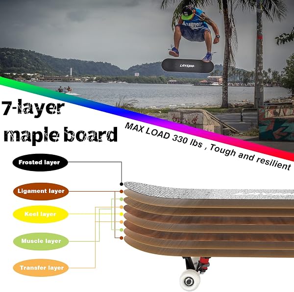 LAYENNE Skateboard,skateboard completo professionale da 31 * 8 pollici,tavola skateboard 7 strati acero,Staffa ABEC-11,adatto per adulto, principianti, ragazzi, ragazze, adolescenti e bambino - 4