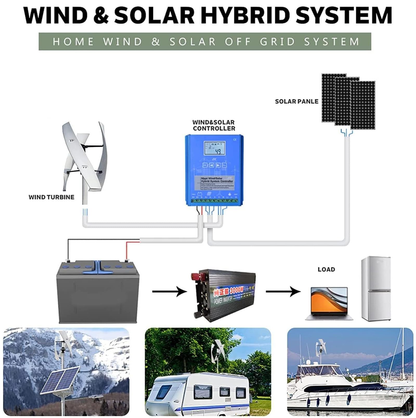 Generator wiatru, oś pionowa, 3000 W, 12 V, 3 łopatki, z regulatorem ładowania, do zastosowań morskich, kamperów, gospodarstw domowych i przemysłowych