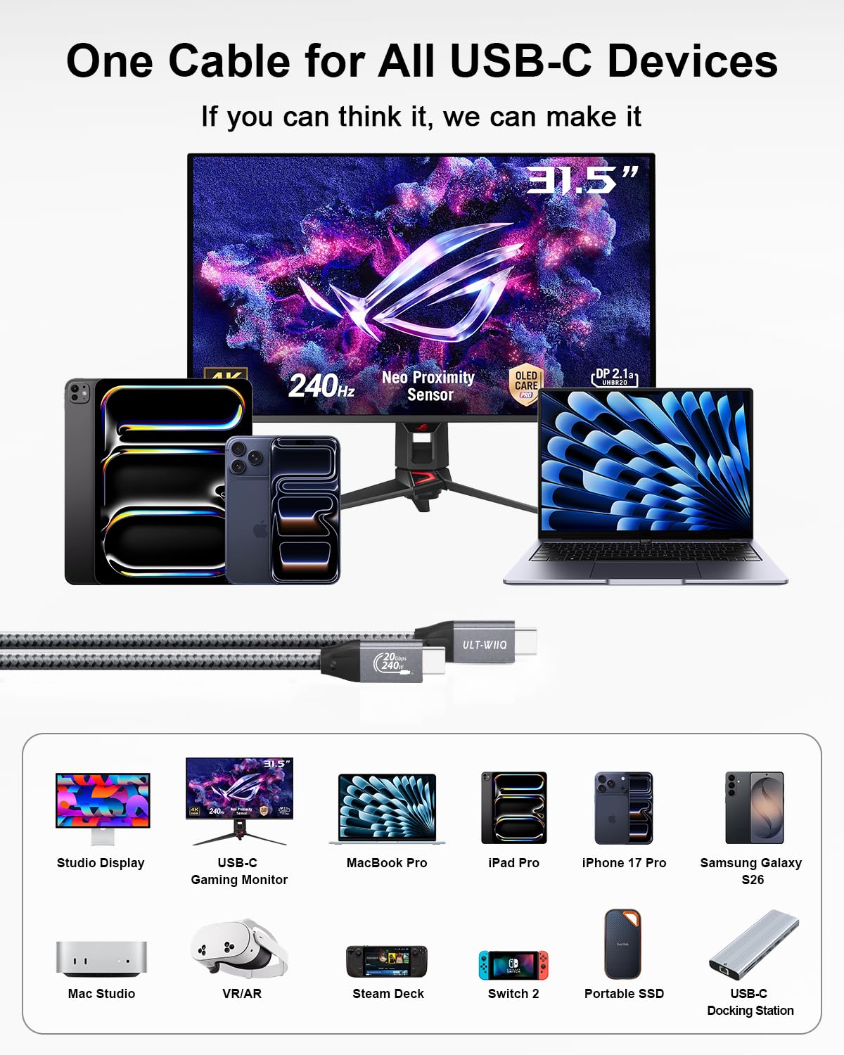 ULT-WIIQ Cable de video USB C a USB C 3.2 Gen 2 x 2 trenzado de nailon de 13 pies para monitor 8K, cable de pantalla 4K a 144Hz/60Hz, transferencia de datos de 20 Gbps, PD 3.1 soporta carga rápida de