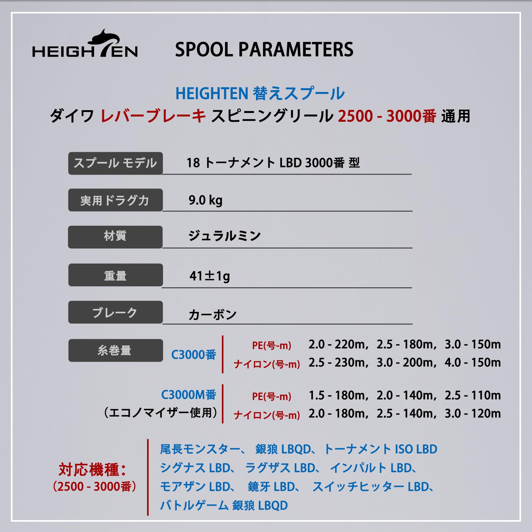 最終値下げ　タイドサーフ　5000番　4000番　5000番替えスプール リール スプール 替えスプール 4000番から5000番対応 775 MDM