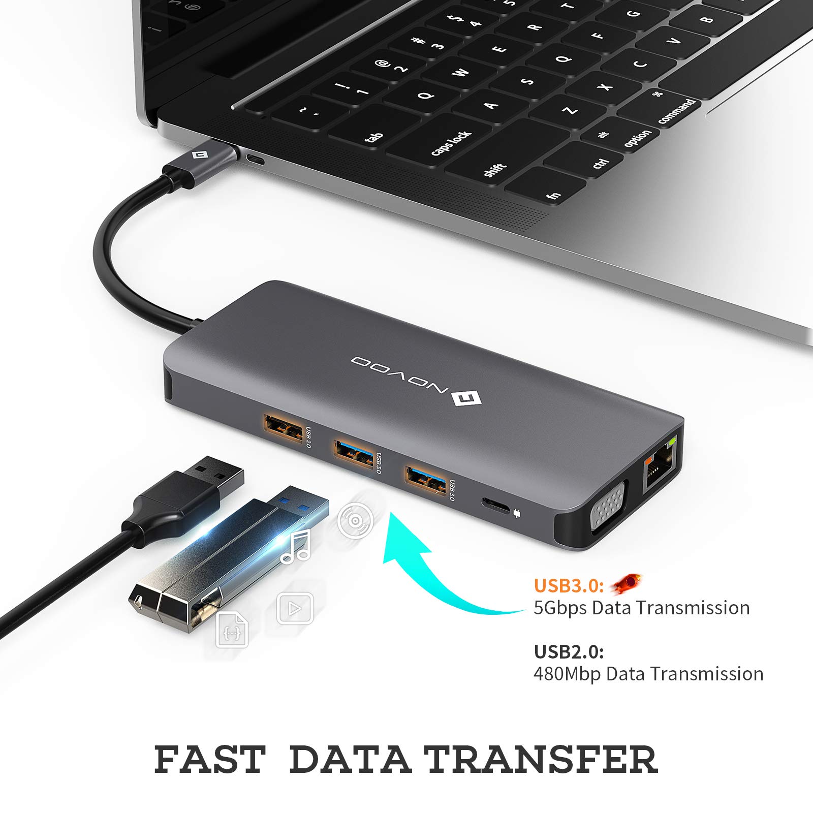 Amazon.co.jp: USB C ハブ ドッキングステーション 11-in-1 USB Type C ハブ トリプルディスプレイ NOVOO  多機能 USB C HDMI 4K出力 100WPD出力急速充電対応 4K HDMIx21080P VGA USB-A ポートx4 PD  100W Type C急速充電  1Gbps イーサネット LANポート TF&SD