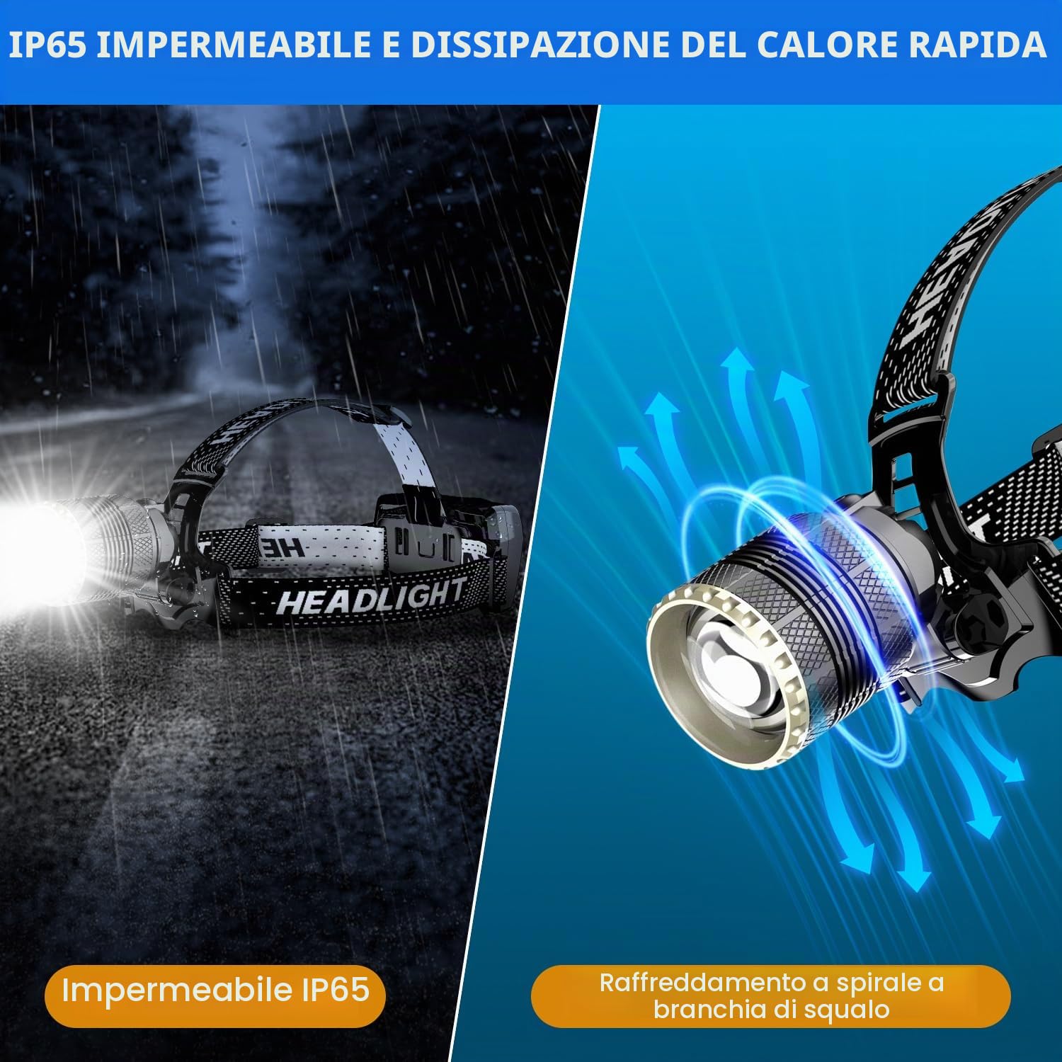 LEKIA Torcia Frontale LED Ricaricabile USB-C, Super Luminosa 90000 Lumen 4 Modalità Lampa Frontale con Sensore, 9000mAh IP65 Impermeabile Lampada a Testa Regolabile per Corsa Outdoor Campeggio