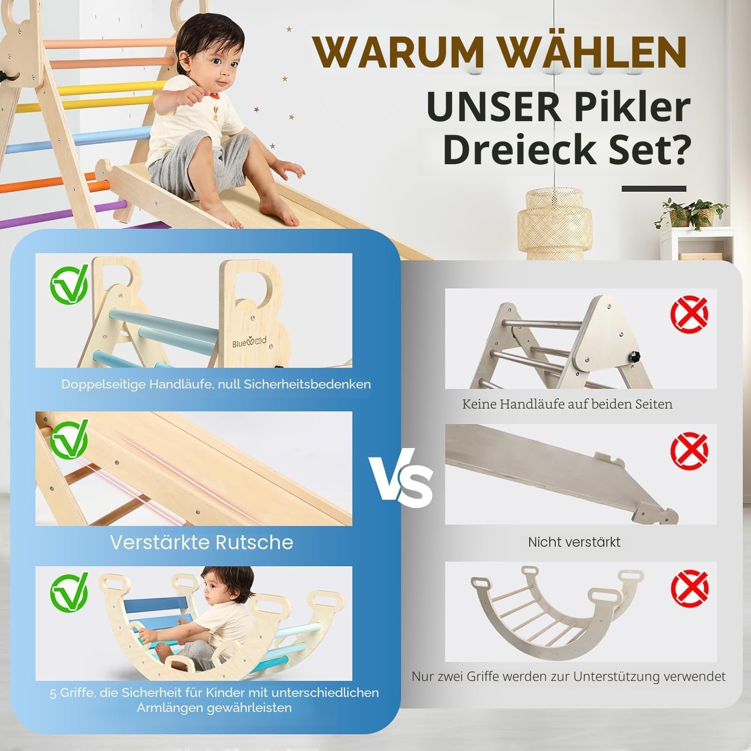 BlueWood 7-in-1 Montessori Kletterdreieck mit Kletterbogen und Rutsche, Holzdreieck für Kleinkinder, Indoor Kletterspielzeug für Kleinkinder, klettergerüst Indoor ab 1 Jahr