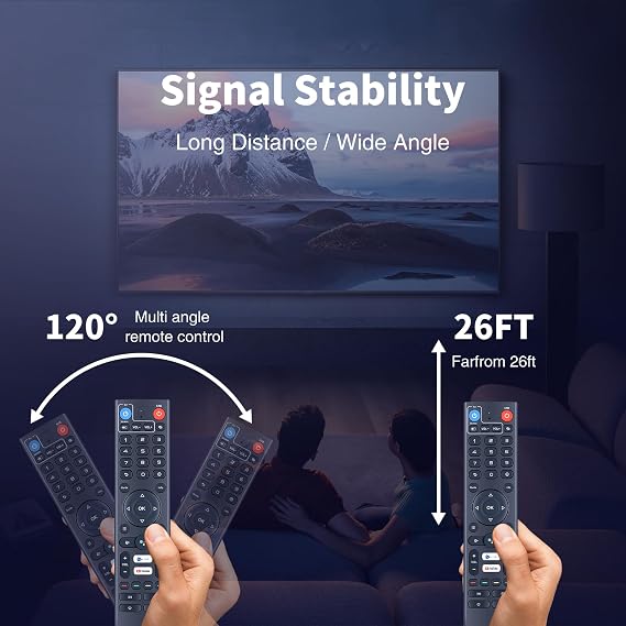 Replace Remote for Primelinc/Aceconn Diamond PRO Max Android TV Box
