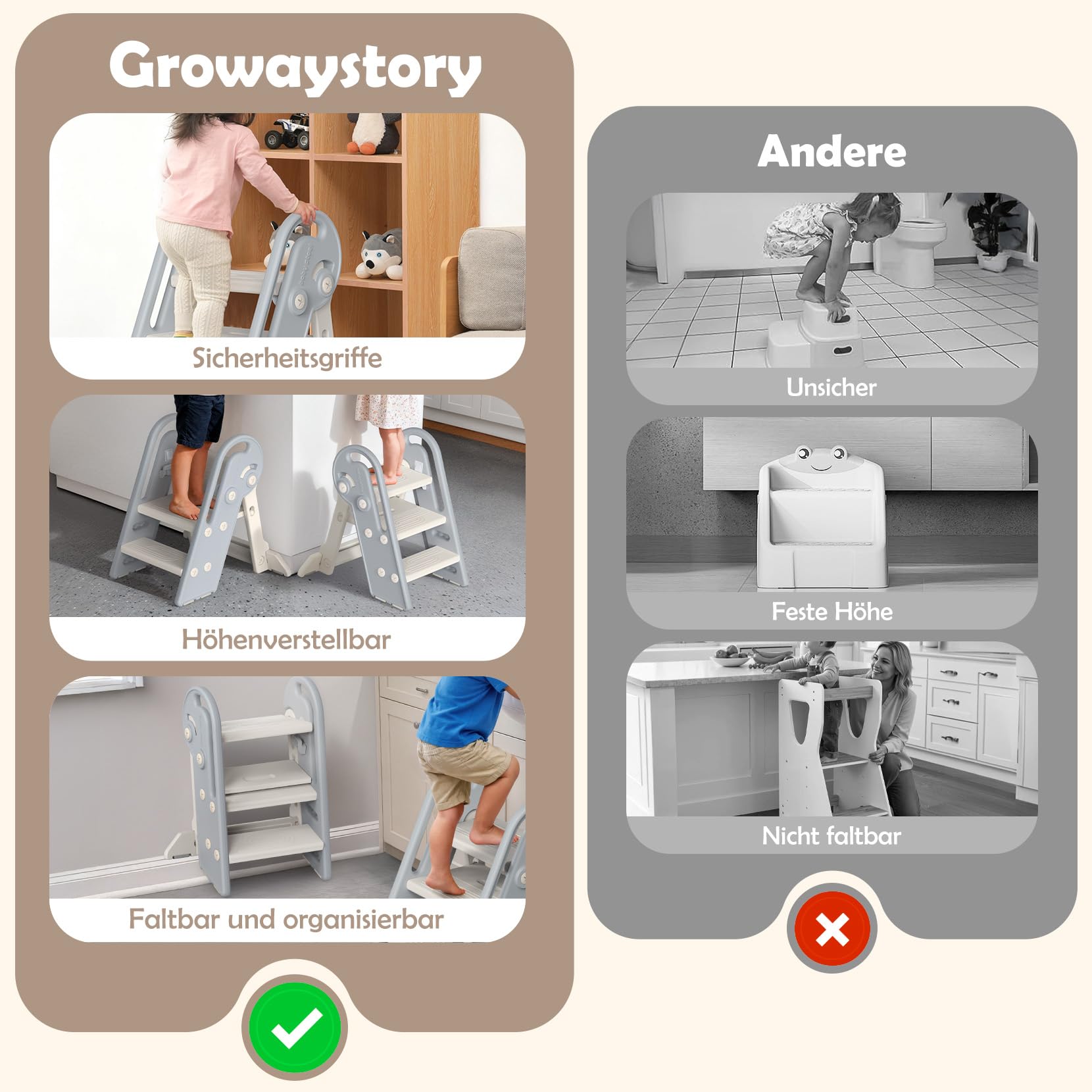 Tritthocker für Kinder Hocker Kinder Bad ab 1,5 bis 8 Jahren | 2 Stufen-3 Stufen Höhenverstellbar Kinder tritthocker | Klappbar | Sicherheit Handslauf | für Bad, Kleinkinderzimmer, Küche (Grauweiß)