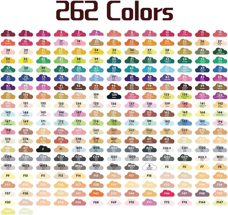 Image of Dual Tip Alcohol Markers Pen Set of 262 Colors - Broad & Fine Tip Art Markers for Drawing, Sketching, Illustration - Alcohol Based Coloring Markers for Artists, Students & Designers (Random Colours)
