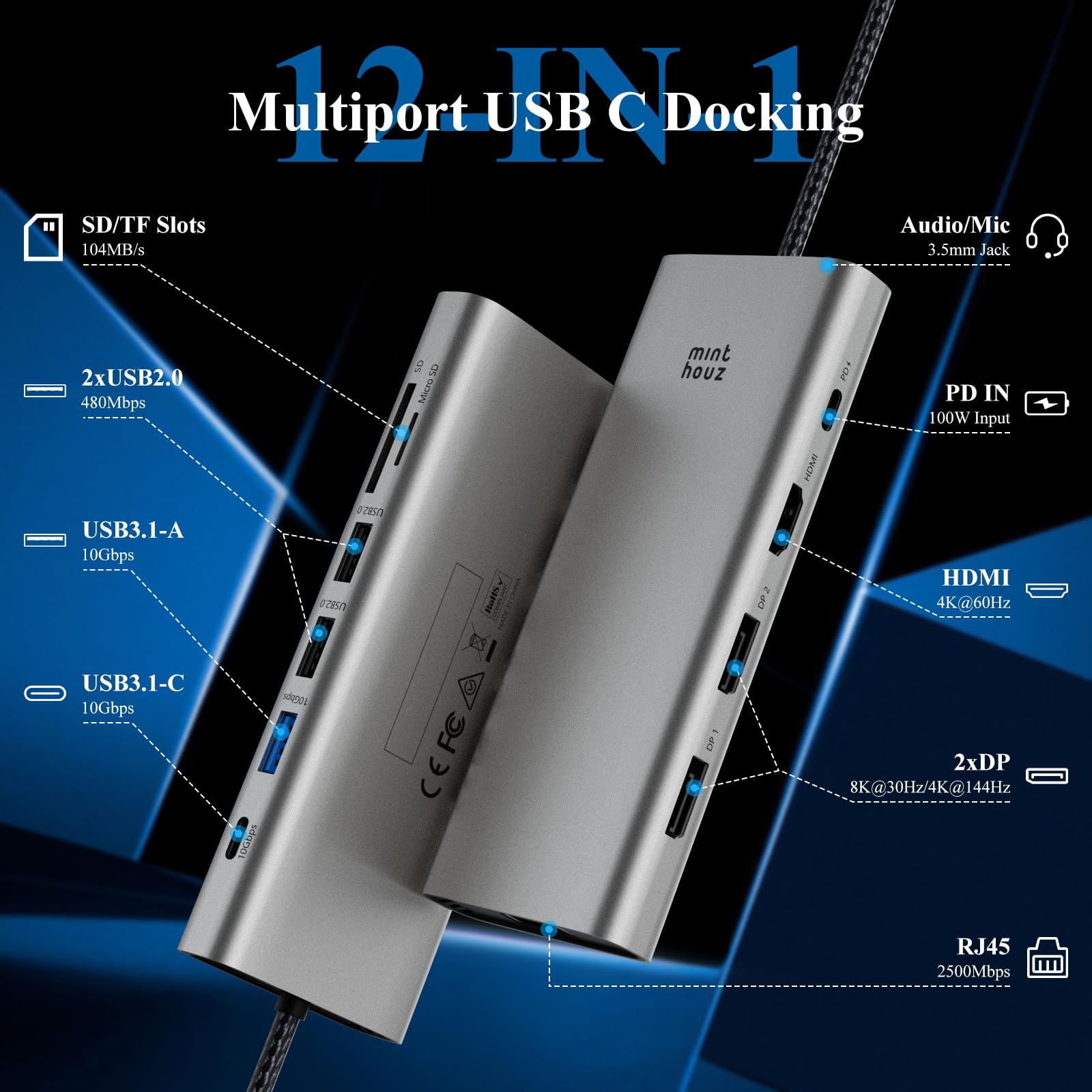 Minthouz Dock USB C 12-in-1 Triplo Monitor 4K - Hub Multiporta con 8K DP, HDMI 4K, PD 100W, Ethernet 2.5G, USB 3.1, SD/TF, Audio - Compatibile MacBook, Dell