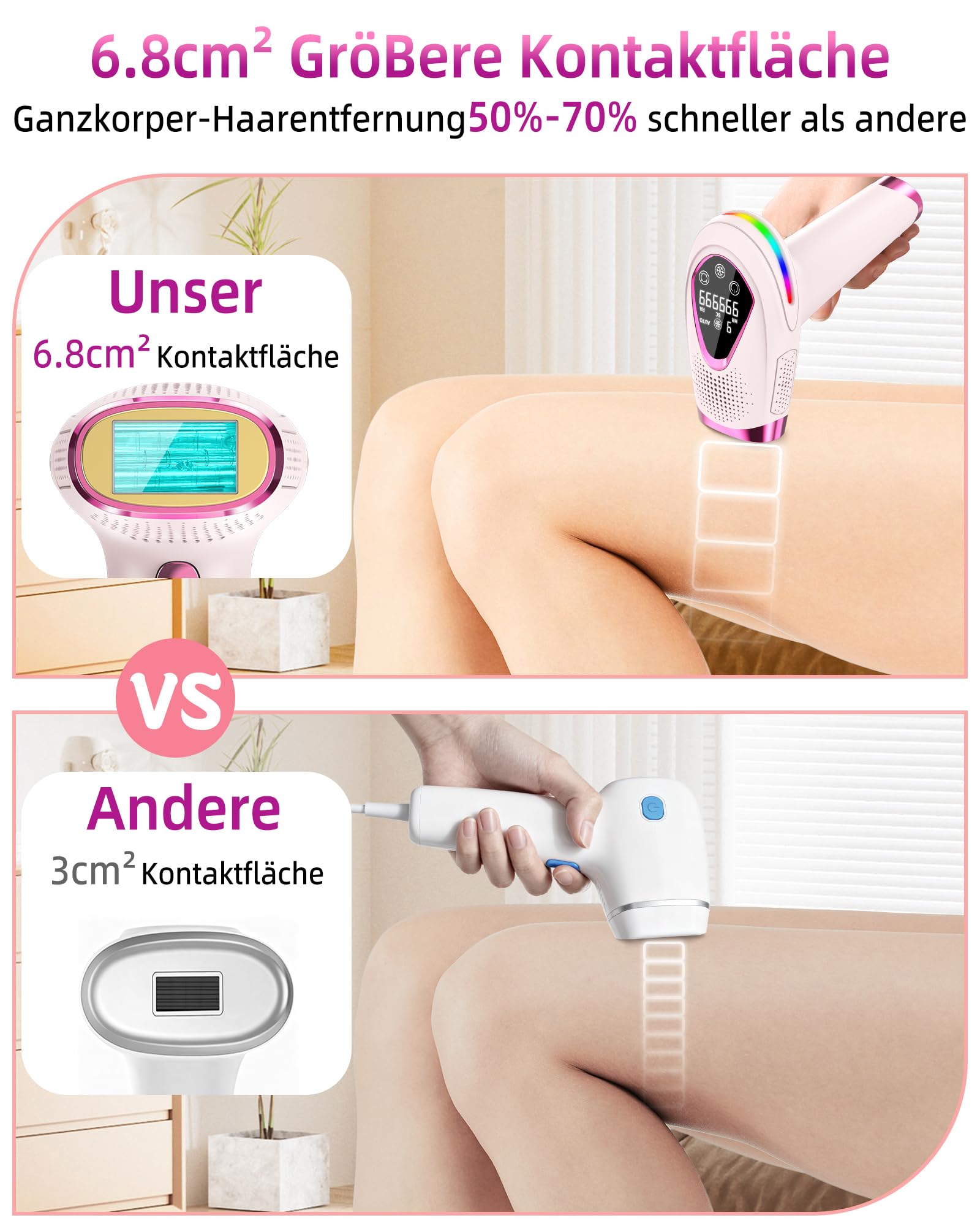 IPL Geräte Haarentfernung - 6.8cm² Großkaliber Schnell Laser Haarentfernung mit 2 Ersatzköpfe,3-in-1 Zuhause Dauerhafte Haarentfernungsgerät mit HR/SC/RA,Damen Lazer Epilasyon für Gesicht,Intimbereich