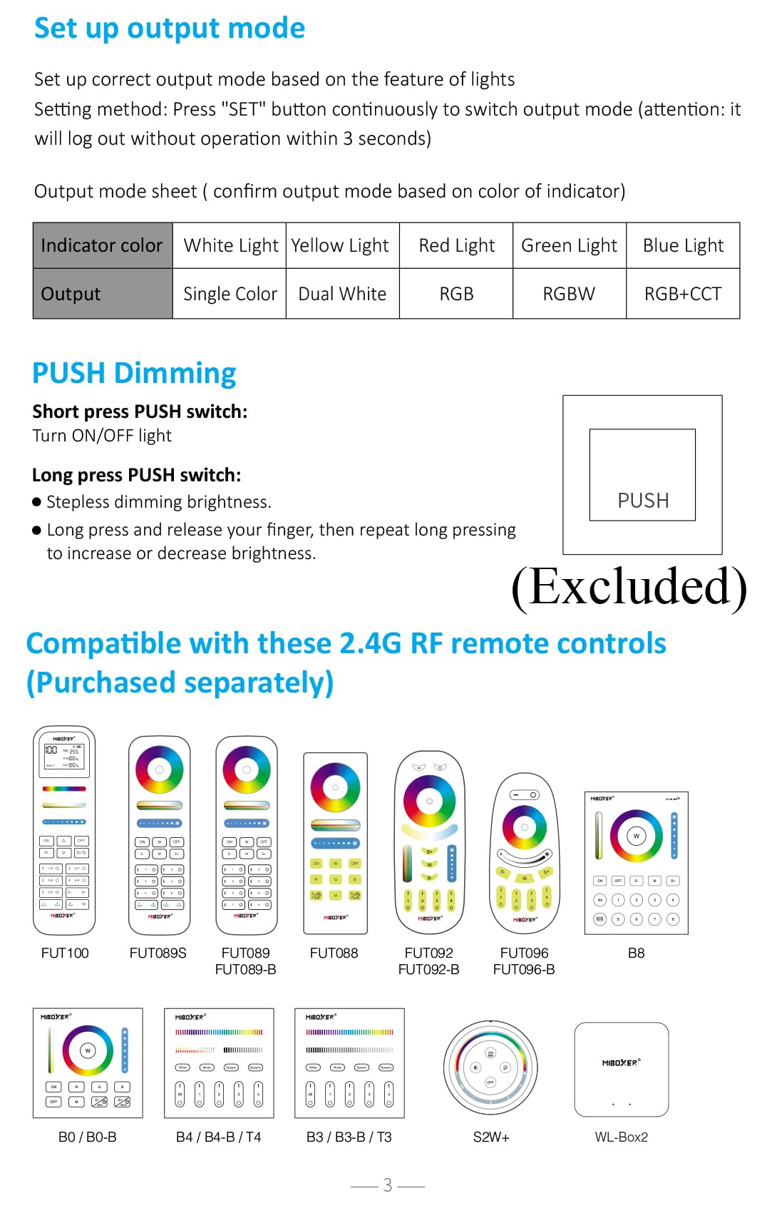 LGIDTECH PW5 Miboxer - Tira de luces LED 5 en 1 de alta potencia, salida máxima de 20 A, control de aplicación Tuya directamente, compatible con control de voz Alexa Google Home