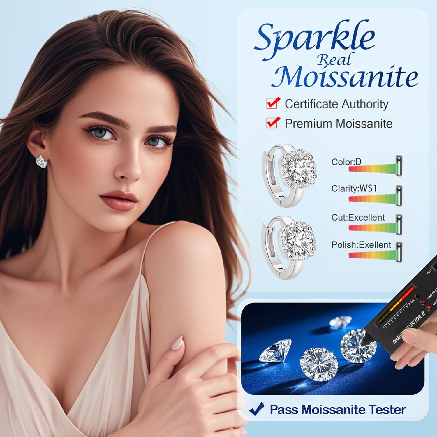 1-2ct Moissanite Hoop Earrings for Women,Halo Square D Color Simulated Moissanite 925 Sterling Silver Earrings with Certificate of Authenticity