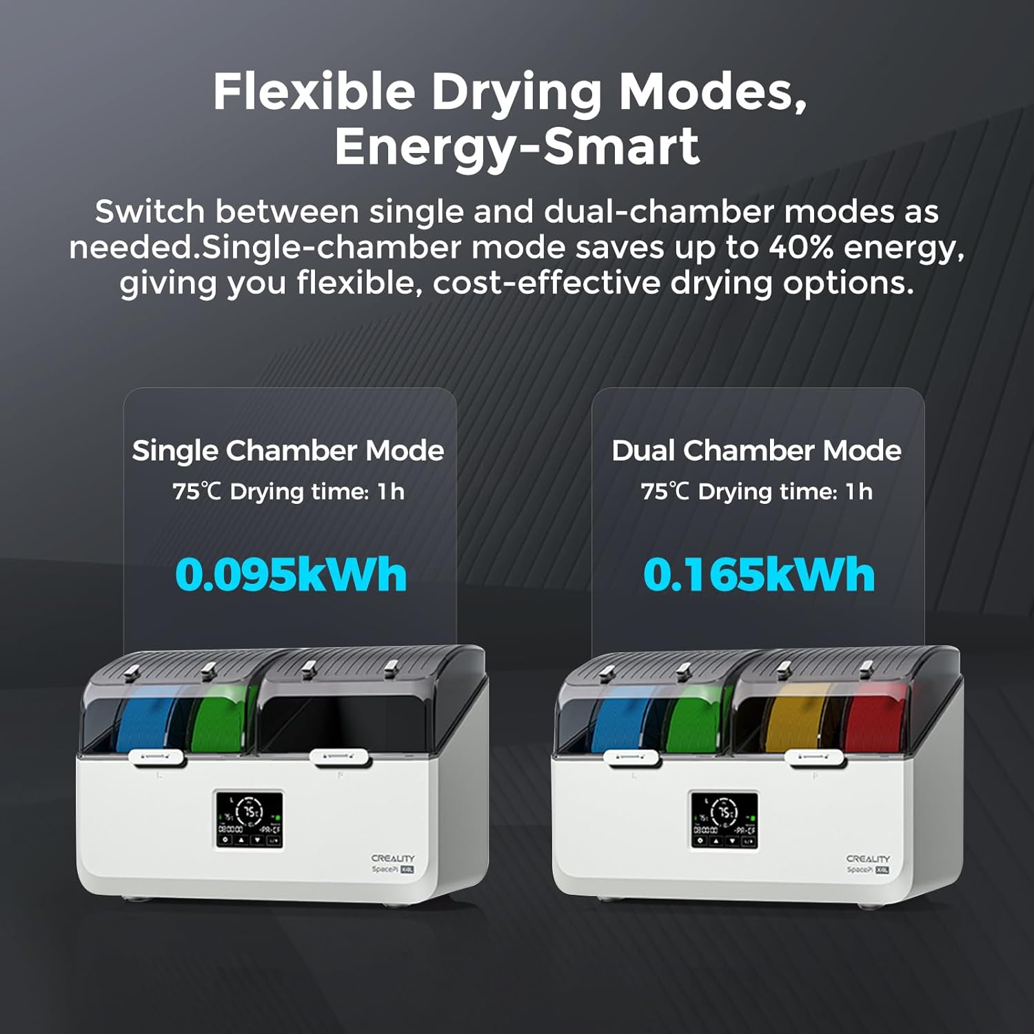 Creality Filament Dryer Box 4 Spools, Space Pi X4L Filament Storage Box, 200W PTC Heats Up to 75°C, Fast Drying Dual Heating Chambers, Moisture-Free Storage, for PLA, PETG, TPU, ABS