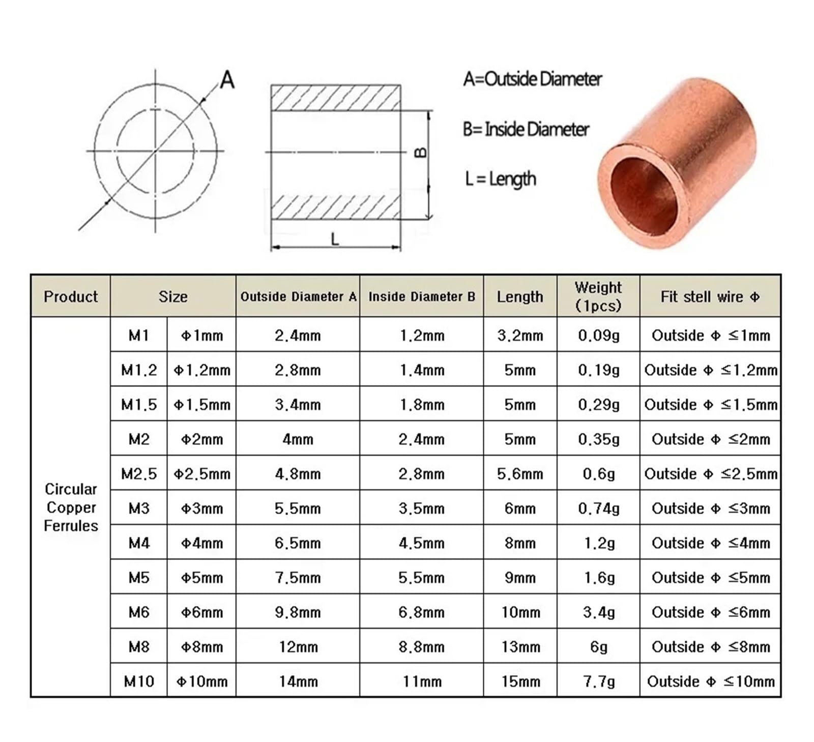 Manchon rond cuivre sertissage Embouts ovales en cuivre de taille M1 à M12, raccords boucle sertir, Clip fixation for câble acier, pince Ellipse(Size M12 1pcs)