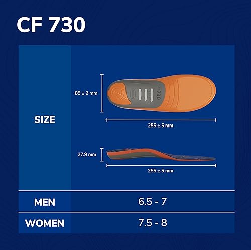 Miniatura 8 de Dr. Scholl's Insertos ortopédicos de ajuste personalizado de 34 de longitud, CF 730, personalizadas para tu pie y arco, alivio inmediato del dolor