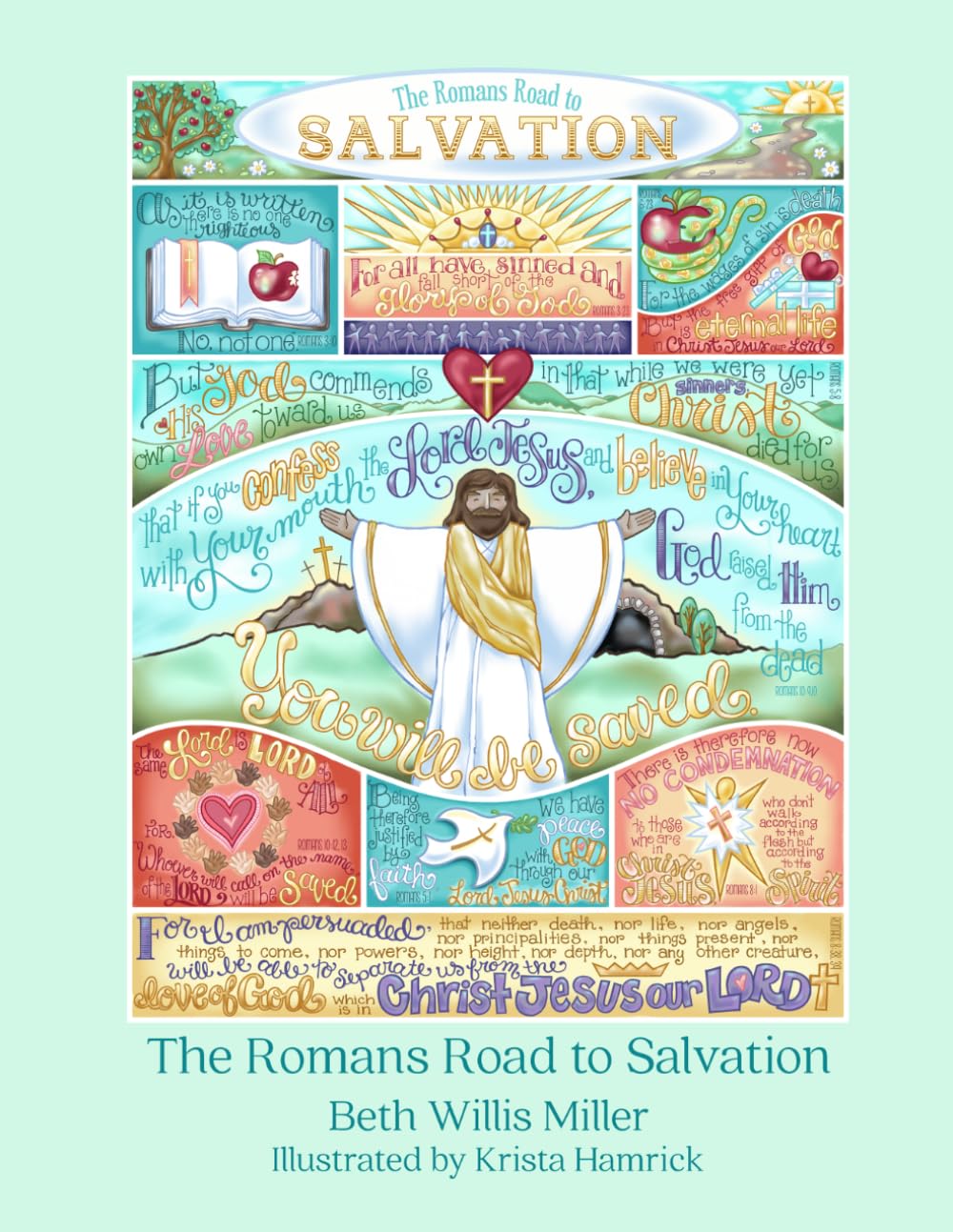 The Romans Road to Salvation
