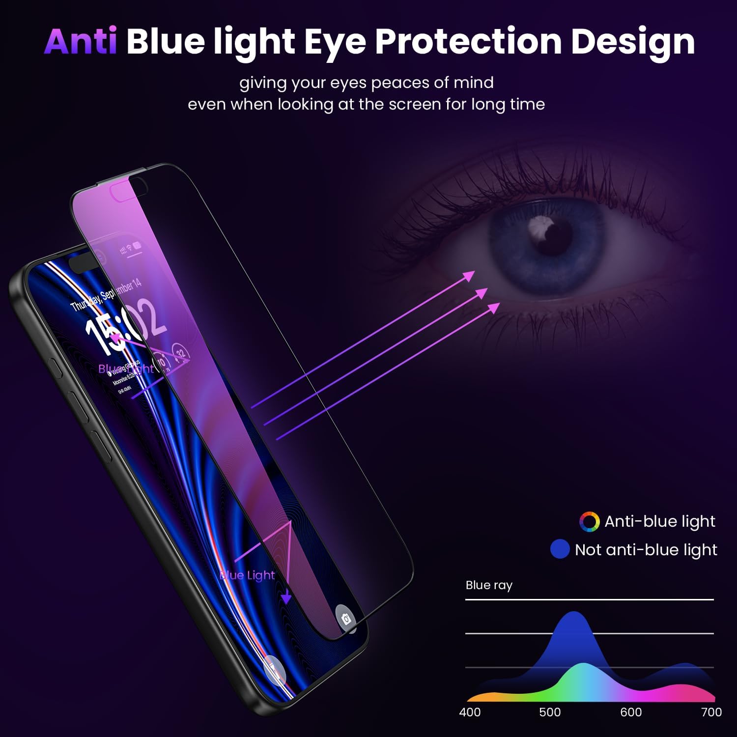  for iPhone 18 Pro Max Privacy Screen Protector - Colored Gradient thumbnail
